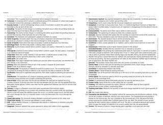 404 Basic Mineral Processing Terms.pdf