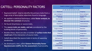 CATTELL: PERSONALITY FACTORS
• Raymond Cattell tried to identify the primary traits from a
huge array of descriptive adjectives found in language.
• He applied a statistical technique, called factor analysis, to
discover the common structures.
• He found 16 primary or source traits.
• The source traits are stable, and are considered as the
building blocks of personality.
• Besides these, there are also a number of surface traits that
result out of the interaction of source traits.
• Cattell described the source traits in terms of opposing
tendencies.
• He developed a test, called Sixteen Personality Factor
Questionnaire (16PF), for the assessment of personality.
 
