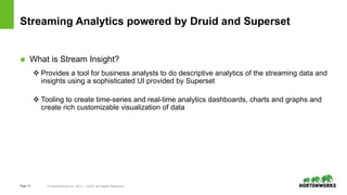 Page14 © Hortonworks Inc. 2011 – 2016. All Rights Reserved
Streaming Analytics powered by Druid and Superset
 What is Stream Insight?
 Provides a tool for business analysts to do descriptive analytics of the streaming data and
insights using a sophisticated UI provided by Superset
 Tooling to create time-series and real-time analytics dashboards, charts and graphs and
create rich customizable visualization of data
 