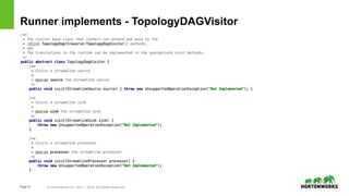 Page21 © Hortonworks Inc. 2011 – 2016. All Rights Reserved
Runner implements - TopologyDAGVisitor
 