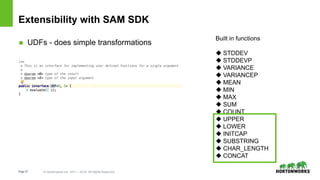 Page27 © Hortonworks Inc. 2011 – 2016. All Rights Reserved
Extensibility with SAM SDK
 UDFs - does simple transformations
Built in functions
 STDDEV
 STDDEVP
 VARIANCE
 VARIANCEP
 MEAN
 MIN
 MAX
 SUM
 COUNT
 UPPER
 LOWER
 INITCAP
 SUBSTRING
 CHAR_LENGTH
 CONCAT
 