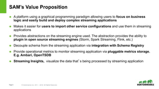 Page5 © Hortonworks Inc. 2011 – 2016. All Rights Reserved
SAM’s Value Proposition
 A platform using a graphical programming paradigm allowing users to focus on business
logic and easily build and deploy complex streaming applications
 Makes it easier for users to import other service configurations and use them in streaming
applications
 Provides abstractions on the streaming engine used. The abstraction provides the ability to
plugin in open source streaming engines (Storm, Spark Streaming, Flink, etc.)
 Decouple schema from the streaming application via integration with Schema Registry
 Provide operational metrics to monitor streaming application via pluggable metrics storage.
E.g. Ambari, OpenTSDB
 Streaming Insights, visualize the data that’s being processed by streaming application
 