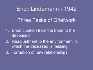 Freud on Grief (continued)The libidinal energy remained attached to the thoughts and memories of the deceased  Since energy is limited, cathexis to the lost object must be withdrawn in order for the person to have full access to the source of energyThose who fail to withdraw that energy, or hyper-cathect ,were viewed by the psychoanalysts as emotionally stunted