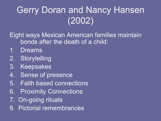 Monica McGoldrickFive Therapeutic Goals for Grieving Families1.	Shared acknowledgment of the reality of the death2.	Shared experience of the loss3.	Revising the family narrative to include the death4.	Reorganizing the family system5. Reinvesting in other relationships