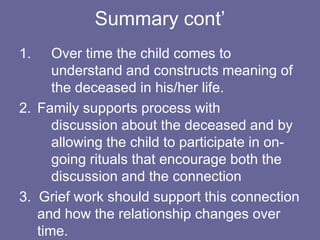 LOCATING THE DECEASED“Where is your parent now?”“What can they do there?”