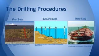 http://www.businessinsider.com/seismic-airgun-
testing-explained-2013-8
The Drilling Procedures
First Step Second Step Third Step
http://www.mnn.com/earth-matters/energy/stories/types-of-
offshore-oil-rigs
http://www.mnn.com/earth-
matters/energy/stories/types-of-offshore-oil-rigs
 
