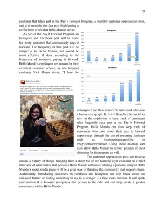 10
customer that takes part in the Pay it Forward Program, a monthly customer appreciation post,
and a bi-monthly fun fact post highlighting a
coffee bean or tea that Bello Mundo serves.
As part of the Pay it Forward Program, an
Instagram and Facebook post will be made
for every customer that continuously pays it
forward. The frequency of this post will be
subjective to Bello Mundo, but would be
most effective if done according to the
frequency of someone paying it forward.
Bello Mundo’s employees are known for their
excellent customer service, as one frequent
customer Nick Russo states, “I love the
atmosphere and their service” (First round interview
- Justin - paragraph 3). It will therefore be crucial to
rely on the employees to keep track of customers
who frequently take part in the Pay it Forward
Program. Bello Mundo can also keep track of
customers who post about their pay it forward
experiences through the use of recurring hashtags
such as #connectingovercoffee or
#payitforwardwithlove. Using these hashtags can
also allow Bello Mundo to extract pictures of their
choosing for future posts as well.
The customer appreciation post can revolve
around a variety of things. Ranging from a short bio of the featured loyal customer to a brief
interview of what makes that person a Bello Mundo enthusiast, sharing a personal story to Bello
Mundo’s social media pages will be a great way of thanking the community that supports them.
Additionally, introducing customers on Facebook and Instagram can help break down the
awkward barrier of finding something to say to a stranger if a face looks familiar. It will spark
conversation if a follower recognizes that person in the café and can help create a greater
community within Bello Mundo.
 