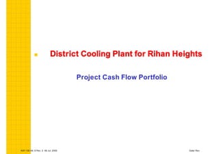  District Cooling Plant for Rihan Heights 
Project Cash Flow Portfolio 
AWI 106 Att. 8 Rev. 2 06 Jul. 2009 Date/ Rev. 
 