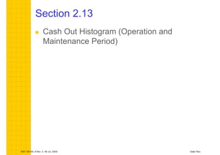 Section 2.13 
 Cash Out Histogram (Operation and 
Maintenance Period) 
AWI 106 Att. 8 Rev. 2 06 Jul. 2009 Date/ Rev. 
 
