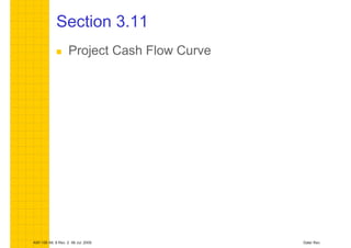 Section 3.11 
 Project Cash Flow Curve 
AWI 106 Att. 8 Rev. 2 06 Jul. 2009 Date/ Rev. 
 
