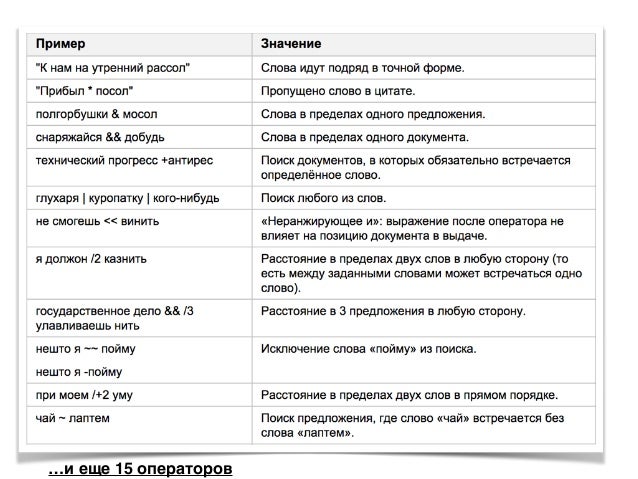 Список всех иномарок