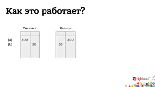 Как это работает? 
 