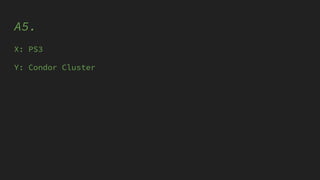 A5.
X: PS3
Y: Condor Cluster
 