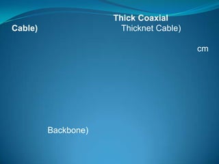 Thick Coaxial
Cable)                 Thicknet Cable)

                                         cm




         Backbone)
 