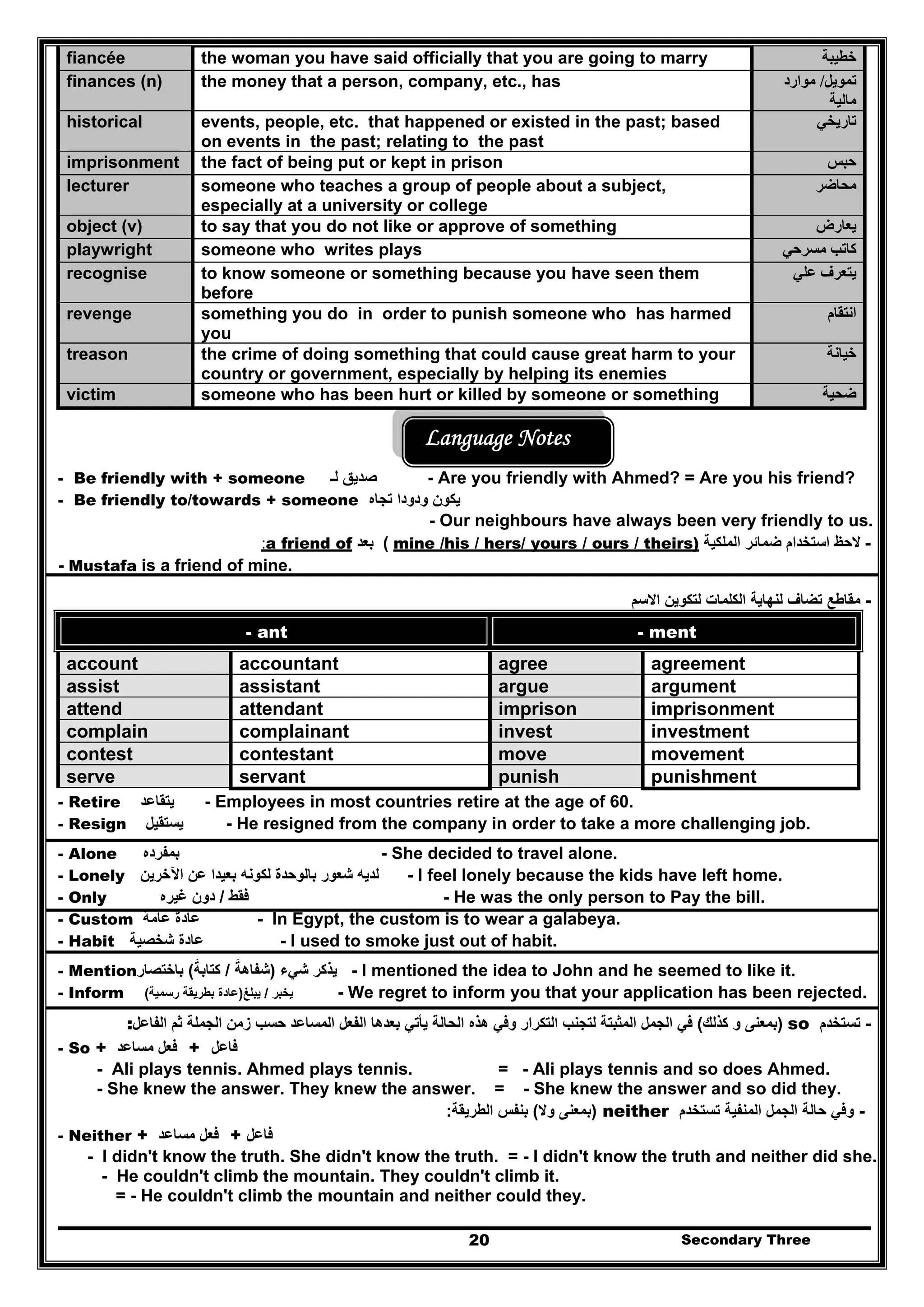 Secondary Three20
fiancée the woman you have said officially that you are going to marry ‫خطيبة‬
finances (n) the money that a person, company, etc., has ‫تمويل‬/‫موارد‬
‫مالية‬
historical events, people, etc. that happened or existed in the past; based
on events in the past; relating to the past
‫تاريخي‬
imprisonment the fact of being put or kept in prison ‫حبس‬
lecturer someone who teaches a group of people about a subject,
especially at a university or college
‫محاضر‬
object (v) to say that you do not like or approve of something ‫يعارض‬
playwright someone who writes plays ‫مسرحي‬ ‫كاتب‬
recognise to know someone or something because you have seen them
before
‫علي‬ ‫يتعرف‬
revenge something you do in order to punish someone who has harmed
you
‫انتقام‬
treason the crime of doing something that could cause great harm to your
country or government, especially by helping its enemies
‫خيانة‬
victim someone who has been hurt or killed by someone or something ‫ضحية‬
Language Notes
- Be friendly with + someone ‫ل‬ ‫صديق‬‫ـ‬ - Are you friendly with Ahmed? = Are you his friend?
- Be friendly to/towards + someone ‫تجاه‬ ‫ودودا‬ ‫يكون‬
- Our neighbours have always been very friendly to us.
-‫الملكية‬ ‫ضمائر‬ ‫استخدام‬ ‫الحظ‬)theirs/ours/yours/hers/his/mine(‫بعد‬a friend of:
- Mustafa is a friend of mine.
-‫االسم‬ ‫لتكوين‬ ‫الكلمات‬ ‫لنھاية‬ ‫تضاف‬ ‫مقاطع‬
- ant - ment
account accountant agree agreement
assist assistant argue argument
attend attendant imprison imprisonment
complain complainant invest investment
contest contestant move movement
serve servant punish punishment
- Retire ‫يتقاعد‬ - Employees in most countries retire at the age of 60.
- Resign ‫يستقيل‬ - He resigned from the company in order to take a more challenging job.
- Alone ‫بمفرده‬ - She decided to travel alone.
- Lonely ‫اآلخرين‬ ‫عن‬ ‫بعيدا‬ ‫لكونه‬ ‫بالوحدة‬ ‫شعور‬ ‫لديه‬ - I feel lonely because the kids have left home.
- Only ‫فقط‬/‫غيره‬ ‫دون‬ - He was the only person to Pay the bill.
- Custom ‫عامة‬ ‫عادة‬ - In Egypt, the custom is to wear a galabeya.
- Habit ‫شخصية‬ ‫عادة‬ - I used to smoke just out of habit.
- Mention ‫شيء‬ ‫يذكر‬)‫شفاھة‬َ/‫كتابة‬َ(‫باختصار‬ - I mentioned the idea to John and he seemed to like it.
- Inform ‫يخبر‬/‫يبلغ‬)‫بطري‬ ‫عادة‬‫رسمية‬ ‫قة‬( - We regret to inform you that your application has been rejected.
-‫تستخدم‬so)‫كذلك‬ ‫و‬ ‫بمعنى‬(‫الفاعل‬ ‫ثم‬ ‫الجملة‬ ‫زمن‬ ‫حسب‬ ‫المساعد‬ ‫الفعل‬ ‫بعدھا‬ ‫يأتي‬ ‫الحالة‬ ‫ھذه‬ ‫وفي‬ ‫التكرار‬ ‫لتجنب‬ ‫المثبتة‬ ‫الجمل‬ ‫في‬:
- So + ‫مساعد‬ ‫فعل‬ + ‫فاعل‬
- Ali plays tennis. Ahmed plays tennis. = - Ali plays tennis and so does Ahmed.
- She knew the answer. They knew the answer. = - She knew the answer and so did they.
-‫تستخدم‬ ‫المنفية‬ ‫الجمل‬ ‫حالة‬ ‫وفي‬neither)‫وال‬ ‫بمعنى‬(‫الطريقة‬ ‫بنفس‬:
- Neither + ‫فعل‬‫مساعد‬ + ‫فاعل‬
- I didn't know the truth. She didn't know the truth. = - I didn't know the truth and neither did she.
- He couldn't climb the mountain. They couldn't climb it.
= - He couldn't climb the mountain and neither could they.
 