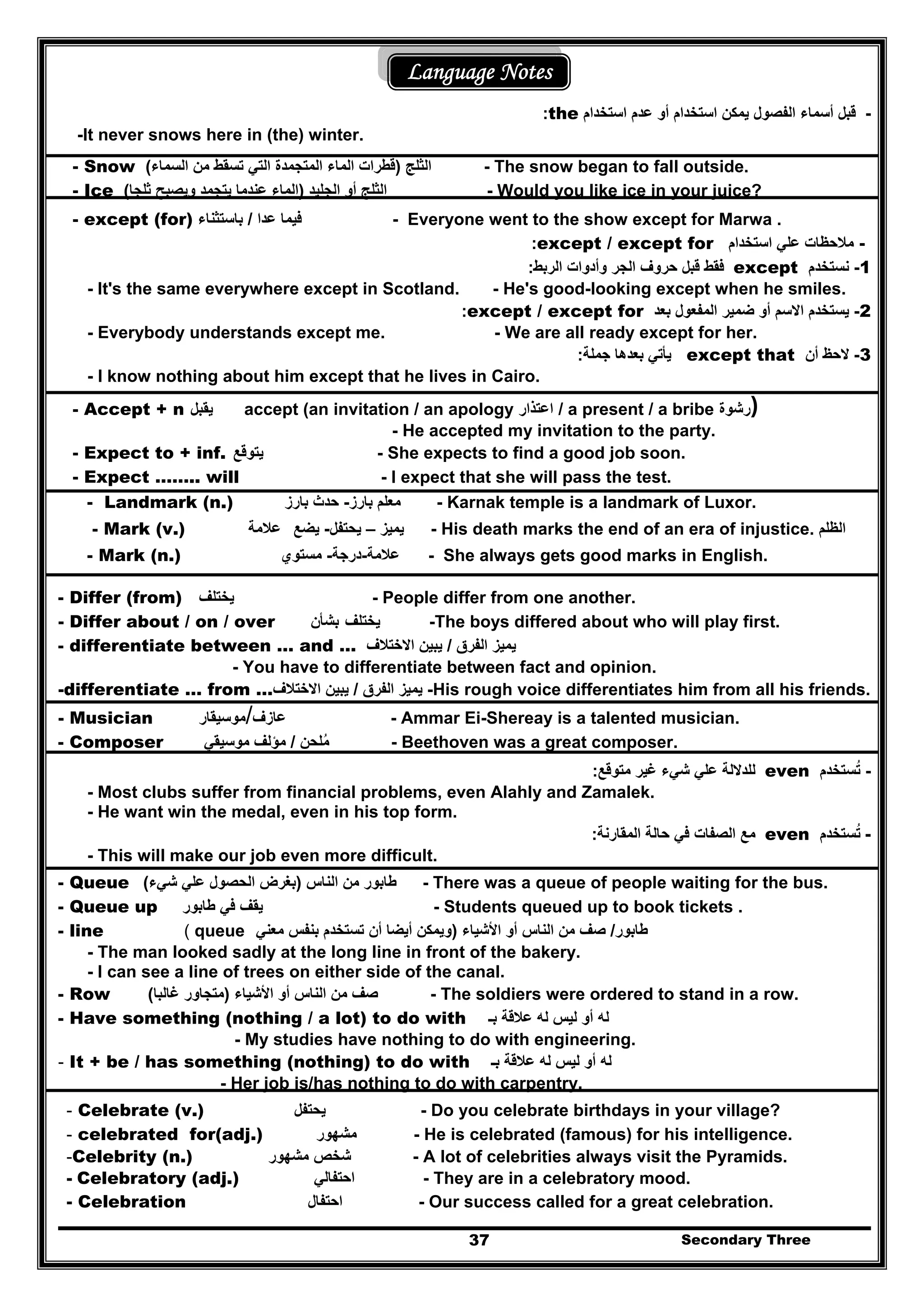 Secondary Three37
Language Notes
-‫استخدام‬ ‫عدم‬ ‫أو‬ ‫استخدام‬ ‫يمكن‬ ‫الفصول‬ ‫أسماء‬ ‫قبل‬the:
-It never snows here in (the) winter.
- Snow ‫الثلج‬)‫السماء‬ ‫من‬ ‫تسقط‬ ‫التي‬ ‫المتجمدة‬ ‫الماء‬ ‫قطرات‬( - The snow began to fall outside.
- Ice ‫الجليد‬ ‫أو‬ ‫الثلج‬)‫ثلجا‬ ‫ويصبح‬ ‫يتجمد‬ ‫عندما‬ ‫الماء‬( - Would you like ice in your juice?
- except (for) ‫عدا‬ ‫فيما‬/‫باستثناء‬ - Everyone went to the show except for Marwa .
-‫استخدام‬ ‫علي‬ ‫مالحظات‬except / except for:
1-‫نستخدم‬except‫الربط‬ ‫وأدوات‬ ‫الجر‬ ‫حروف‬ ‫قبل‬ ‫فقط‬:
- It's the same everywhere except in Scotland. - He's good-looking except when he smiles.
2-‫بعد‬ ‫المفعول‬ ‫ضمير‬ ‫أو‬ ‫االسم‬ ‫يستخدم‬except / except for:
- Everybody understands except me. - We are all ready except for her.
3-‫أن‬ ‫الحظ‬except that‫جملة‬ ‫بعدھا‬ ‫يأتي‬:
- I know nothing about him except that he lives in Cairo.
- Accept + n ‫يقبل‬ accept (an invitation / an apology ‫اعتذار‬ / a present / a bribe ‫رشوة‬)
- He accepted my invitation to the party.
- Expect to + inf. ‫يتوقع‬ - She expects to find a good job soon.
- Expect …….. will - I expect that she will pass the test.
- Differ (from) ‫يختلف‬ - People differ from one another.
- Differ about / on / over ‫يختلف‬‫بشأن‬ -The boys differed about who will play first.
- differentiate between … and … ‫الفرق‬ ‫يميز‬/‫االختالف‬ ‫يبين‬
- You have to differentiate between fact and opinion.
-differentiate … from … -‫الفرق‬ ‫يميز‬/‫االختالف‬ ‫يبين‬ His rough voice differentiates him from all his friends.
- Musician ‫عازف‬/‫موسيقار‬ - Ammar Ei-Shereay is a talented musician.
- Composer ‫ملح‬ُ‫ن‬/‫موسيقي‬ ‫مؤلف‬ - Beethoven was a great composer.
-‫تستخدم‬ُeven‫متوقع‬ ‫غير‬ ‫شيء‬ ‫علي‬ ‫للداللة‬:
- Most clubs suffer from financial problems, even Alahly and Zamalek.
- He want win the medal, even in his top form.
-‫تستخدم‬ُeven‫المقارنة‬ ‫حالة‬ ‫في‬ ‫الصفات‬ ‫مع‬:
- This will make our job even more difficult.
- Queue ‫الناس‬ ‫من‬ ‫طابور‬)‫شيء‬ ‫علي‬ ‫الحصول‬ ‫بغرض‬( - There was a queue of people waiting for the bus.
- Queue up ‫طابور‬ ‫في‬ ‫يقف‬ - Students queued up to book tickets .
- line ( queue ‫طابور‬/‫صف‬‫األشياء‬ ‫أو‬ ‫الناس‬ ‫من‬)‫معني‬ ‫بنفس‬ ‫تستخدم‬ ‫أن‬ ‫أيضا‬ ‫ويمكن‬
- The man looked sadly at the long line in front of the bakery.
- I can see a line of trees on either side of the canal.
- Row ‫أو‬ ‫الناس‬ ‫من‬ ‫صف‬‫األشياء‬)‫غالبا‬ ‫متجاور‬( - The soldiers were ordered to stand in a row.
- Have something (nothing / a lot) to do with ‫بـ‬ ‫عالقة‬ ‫له‬ ‫ليس‬ ‫أو‬ ‫له‬
- My studies have nothing to do with engineering.
- It + be / has something (nothing) to do with ‫بـ‬ ‫عالقة‬ ‫له‬ ‫ليس‬ ‫أو‬ ‫له‬
- Her job is/has nothing to do with carpentry.
- Celebrate (v.) ‫يح‬‫تفل‬ - Do you celebrate birthdays in your village?
- celebrated for(adj.) ‫مشھور‬ - He is celebrated (famous) for his intelligence.
-Celebrity (n.) ‫شخص‬‫مشھور‬ - A lot of celebrities always visit the Pyramids.
- Celebratory (adj.) ‫احتفالي‬ - They are in a celebratory mood.
- Celebration ‫احتفال‬ - Our success called for a great celebration.
- Landmark (n.) ‫بارز‬ ‫معلم‬-‫بارز‬ ‫حدث‬ - Karnak temple is a landmark of Luxor.
- Mark (v.) ‫عالمة‬ ‫يميز‬–‫يحتفل‬-‫يضع‬ - His death marks the end of an era of injustice. ‫الظلم‬
- Mark (n.) ‫عالمة‬-‫درجة‬-‫مستوي‬ - She always gets good marks in English.
 