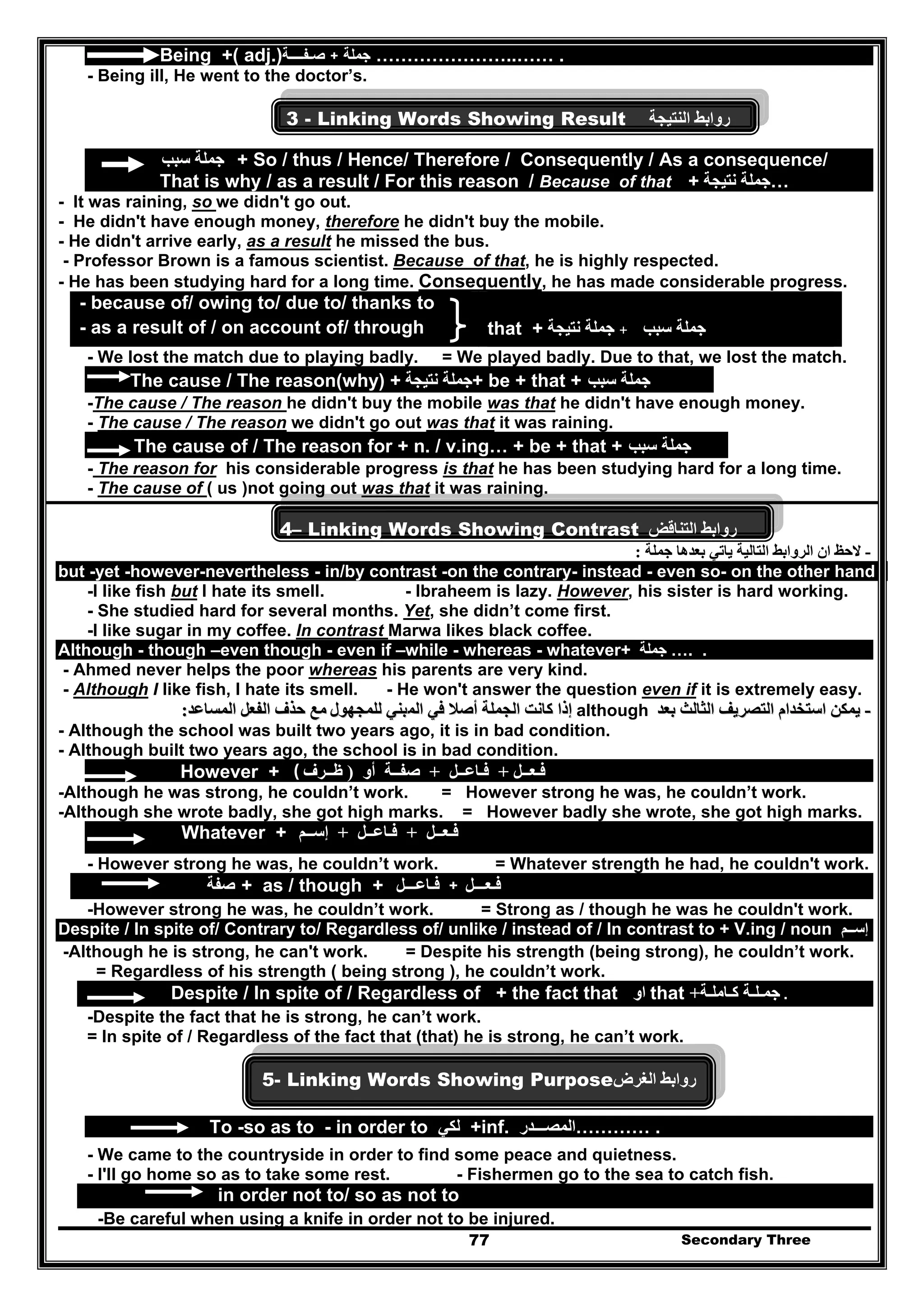 Secondary Three77
Being +( adj.) ‫ص‬‫ـ‬‫فــــ‬‫ة‬ + ‫جملة‬ …………………..…… .
- Being ill, He went to the doctor’s.
3 - Linking Words Showing Result ‫النتيجة‬ ‫روابط‬
‫جملة‬‫سبب‬ + So / thus / Hence/ Therefore / Consequently / As a consequence/
That is why / as a result / For this reason / Because of that + ‫جملة‬‫نتيجة‬ …
- It was raining, so we didn't go out.
- He didn't have enough money, therefore he didn't buy the mobile.
- He didn't arrive early, as a result he missed the bus.
- Professor Brown is a famous scientist. Because of that, he is highly respected.
- He has been studying hard for a long time. Consequently, he has made considerable progress.
- because of/ owing to/ due to/ thanks to
- as a result of / on account of/ through that + +‫نتيجة‬ ‫جملة‬ ‫سبب‬ ‫جملة‬
- We lost the match due to playing badly. = We played badly. Due to that, we lost the match.
The cause / The reason(why) + ‫نتيجة‬ ‫+جملة‬ be + that + ‫سبب‬ ‫جملة‬ …
-The cause / The reason he didn't buy the mobile was that he didn't have enough money.
- The cause / The reason we didn't go out was that it was raining.
The cause of / The reason for + n. / v.ing… + be + that + ‫سبب‬ ‫جملة‬ ….
- The reason for his considerable progress is that he has been studying hard for a long time.
- The cause of ( us )not going out was that it was raining.
4– Linking Words Showing Contrast ‫التناقض‬ ‫روابط‬
-‫جملة‬ ‫بعدھا‬ ‫ياتي‬ ‫التالية‬ ‫الروابط‬ ‫ان‬ ‫الحظ‬:
but -yet -however-nevertheless - in/by contrast -on the contrary- instead - even so- on the other hand
-I like fish but I hate its smell. - Ibraheem is lazy. However, his sister is hard working.
- She studied hard for several months. Yet, she didn’t come first.
-I like sugar in my coffee. In contrast Marwa likes black coffee.
Although - though –even though - even if –while - whereas - whatever+ ‫جملة‬ …. .
- Ahmed never helps the poor whereas his parents are very kind.
- Although I like fish, I hate its smell. - He won't answer the question even if it is extremely easy.
--‫استخدام‬ ‫يمكن‬‫استخدام‬ ‫يمكن‬‫بعد‬ ‫الثالث‬ ‫التصريف‬‫بعد‬ ‫الثالث‬ ‫التصريف‬although‫الم‬ ‫في‬ ‫أصال‬ ‫الجملة‬ ‫كانت‬ ‫إذا‬‫الم‬ ‫في‬ ‫أصال‬ ‫الجملة‬ ‫كانت‬ ‫إذا‬‫للمجھول‬ ‫بني‬‫للمجھول‬ ‫بني‬‫المساعد‬ ‫الفعل‬ ‫حذف‬ ‫مع‬‫المساعد‬ ‫الفعل‬ ‫حذف‬ ‫مع‬::
- Although the school was built two years ago, it is in bad condition.
- Although built two years ago, the school is in bad condition.
However + ( ‫فـعــل‬+‫فـاعــل‬+‫أو‬ ‫صفــة‬)‫ظــرف‬
-Although he was strong, he couldn’t work. = However strong he was, he couldn’t work.
-Although she wrote badly, she got high marks. = However badly she wrote, she got high marks.
Whatever + ‫ف‬‫ـ‬‫عـ‬‫ـ‬‫ل‬+‫ف‬‫ـ‬‫اعـ‬‫ـ‬‫ل‬+‫إسـ‬‫ـ‬‫م‬
- However strong he was, he couldn’t work. = Whatever strength he had, he couldn't work.
‫صفة‬ + as / though + ‫ف‬‫ـا‬‫عـ‬‫ــ‬‫ل‬ + ‫ف‬‫ـ‬‫عـ‬‫ــ‬‫ل‬
-However strong he was, he couldn’t work. = Strong as / though he was he couldn't work.
Despite / In spite of/ Contrary to/ Regardless of/ unlike / instead of / In contrast to + V.ing / noun ‫إســم‬
-Although he is strong, he can't work. = Despite his strength (being strong), he couldn’t work.
= Regardless of his strength ( being strong ), he couldn’t work.
Despite / In spite of / Regardless of + the fact that ‫او‬ that ‫كـاملـة‬ ‫جمـلـة‬+ .
-Despite the fact that he is strong, he can’t work.
= In spite of / Regardless of the fact that (that) he is strong, he can’t work.
5- Linking Words Showing Purpose‫الغرض‬ ‫روابط‬
To -so as to - in order to ‫لكي‬ +inf. ‫…………المصـــدر‬ .
- We came to the countryside in order to find some peace and quietness.
- I'll go home so as to take some rest. - Fishermen go to the sea to catch fish.
in order not to/ so as not to
-Be careful when using a knife in order not to be injured.
 