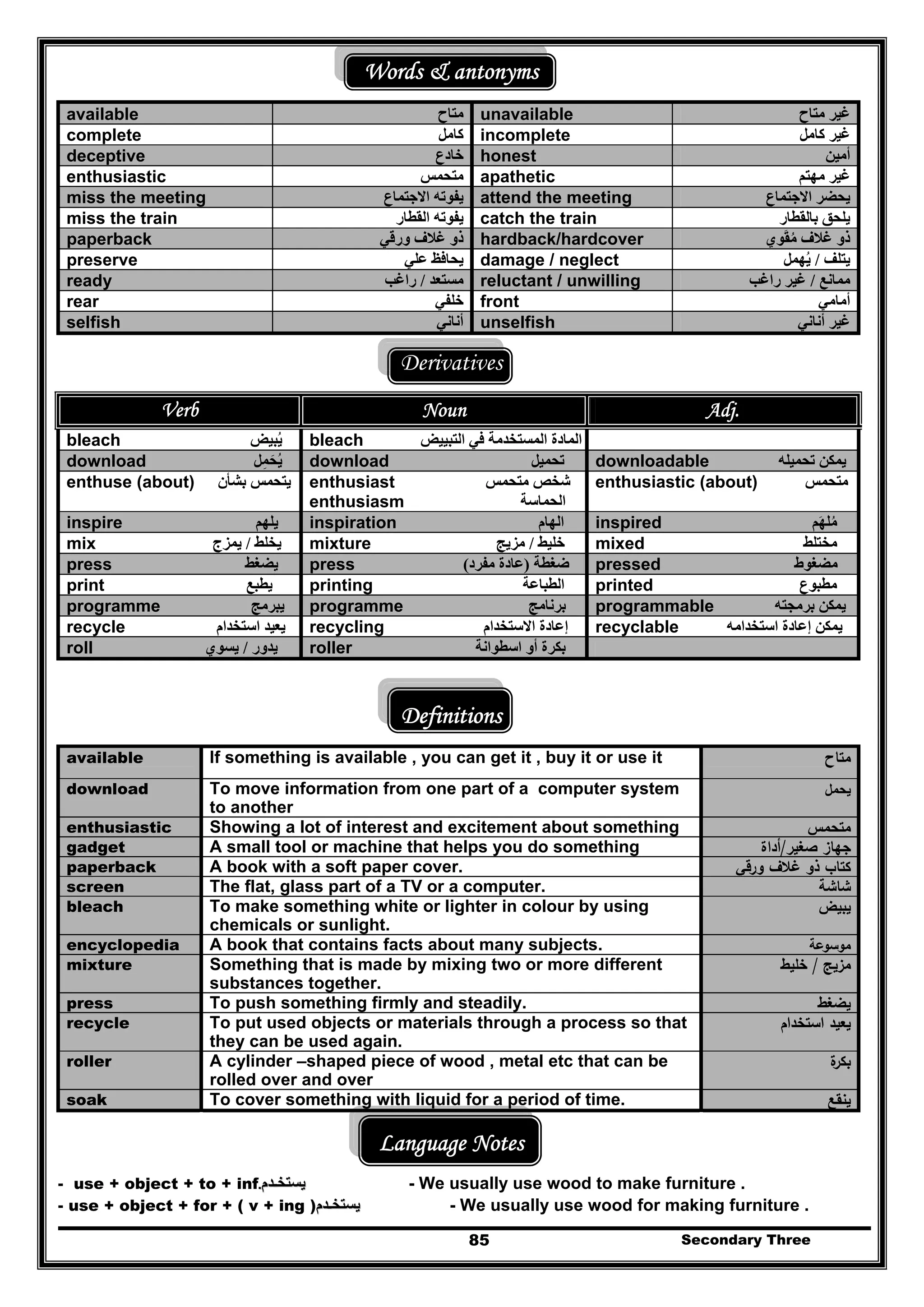Secondary Three85
Words & antonyms
available ‫متاح‬ unavailable ‫متاح‬ ‫غير‬
complete ‫كامل‬ incomplete ‫كامل‬ ‫غير‬
deceptive ‫خادع‬ honest ‫أمين‬
enthusiastic ‫متحمس‬ apathetic ‫مھتم‬ ‫غير‬
miss the meeting ‫االجتماع‬ ‫يفوته‬ attend the meeting ‫االجتماع‬ ‫يحضر‬
miss the train ‫القطار‬ ‫يفوته‬ catch the train ‫بالقطار‬ ‫يلحق‬
paperback ‫ورقي‬ ‫غالف‬ ‫ذو‬ hardback/hardcover ‫غال‬ ‫ذو‬‫مقوي‬ ‫ف‬َ ُ
preserve ‫علي‬ ‫يحافظ‬ damage / neglect ‫يتلف‬/‫يھمل‬ُ
ready ‫مستعد‬/‫راغب‬ reluctant / unwilling ‫ممانع‬/‫راغب‬ ‫غير‬
rear ‫خلفي‬ front ‫أمامي‬
selfish ‫أناني‬ unselfish ‫أناني‬ ‫غير‬
Derivatives
Verb Noun Adj.
bleach ‫يبيض‬ُ bleach ‫التبييض‬ ‫في‬ ‫المستخدمة‬ ‫المادة‬
download ‫يحمل‬ِ َ ُ download ‫تحميل‬ downloadable ‫تحميله‬ ‫يمكن‬
enthuse (about) ‫بشأن‬ ‫يتحمس‬ enthusiast ‫متحمس‬ ‫شخص‬
enthusiasm ‫الحماسة‬
enthusiastic (about) ‫متحمس‬
inspire ‫يلھم‬ inspiration ‫الھام‬ inspired ‫ملھم‬َ ُ
mix ‫يخلط‬/‫يمزج‬ mixture ‫خليط‬/‫مزيج‬ mixed ‫مختلط‬
press ‫يضغط‬ press ‫ضغطة‬)‫مفرد‬ ‫عادة‬( pressed ‫مضغوط‬
print ‫يطبع‬ printing ‫الطباعة‬ printed ‫مطبوع‬
programme ‫يبرمج‬ programme ‫برنامج‬ programmable ‫برمجته‬ ‫يمكن‬
recycle ‫يعي‬‫استخدام‬ ‫د‬ recycling ‫االستخدام‬ ‫إعادة‬ recyclable ‫استخدامه‬ ‫إعادة‬ ‫يمكن‬
roll ‫يدور‬/‫يسوي‬ roller ‫اسطوانة‬ ‫أو‬ ‫بكرة‬
Definitions
available If something is available , you can get it , buy it or use it ‫ﻣﺗﺎح‬
download To move information from one part of a computer system
to another
‫ﻳﺣﻣﻝ‬
enthusiastic Showing a lot of interest and excitement about something ‫ﻣﺗﺣﻣس‬
gadget A small tool or machine that helps you do something ‫ﺻﻐﻳر‬ ‫ﺟﻬﺎز‬/‫أداة‬
paperback A book with a soft paper cover. ‫ورﻗﻲ‬ ‫ﻏﻼف‬ ‫ذو‬ ‫ﻛﺗﺎب‬
screen The flat, glass part of a TV or a computer. ‫ﺷﺎﺷﺔ‬
bleach To make something white or lighter in colour by using
chemicals or sunlight.
‫ﻳﺑﻳض‬
encyclopedia A book that contains facts about many subjects. ‫ﻣوﺳوﻋﺔ‬
mixture Something that is made by mixing two or more different
substances together.
‫ﻣزﻳﺞ‬/‫ﺧﻠﻳط‬
press To push something firmly and steadily. ‫ﻳﺿﻐط‬
recycle To put used objects or materials through a process so that
they can be used again.
‫اﺳﺗﺧدام‬ ‫ﻳﻌﻳد‬
roller A cylinder –shaped piece of wood , metal etc that can be
rolled over and over
‫ة‬‫ﺑﻛر‬
soak To cover something with liquid for a period of time. ‫ﻳﻧﻘﻊ‬
Language Notes
- use + object + to + inf..‫يستخـدم‬‫يستخـدم‬ - We usually use wood to make furniture .
- use + object + for + ( v + ing )‫يستخـدم‬‫يستخـدم‬ - We usually use wood for making furniture .
 