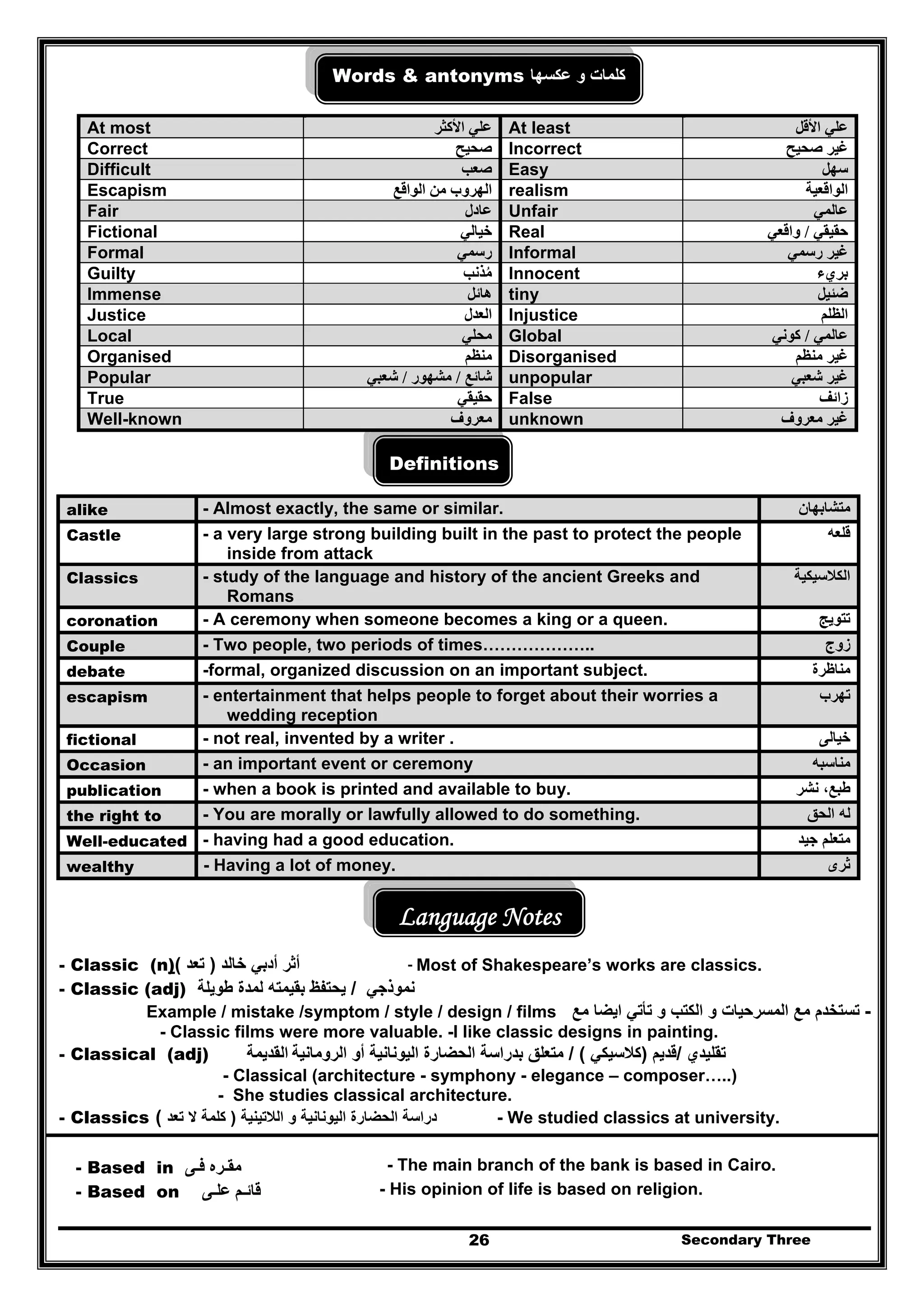 Secondary Three26
Words & antonyms ‫عكسھا‬ ‫و‬ ‫كلمات‬
At most ‫علي‬‫األكثر‬ At least ‫األقل‬ ‫علي‬
Correct ‫صحيح‬ Incorrect ‫صحيح‬ ‫غير‬
Difficult ‫صعب‬ Easy ‫سھل‬
Escapism ‫الواقع‬ ‫من‬ ‫الھروب‬ realism ‫الواقعية‬
Fair ‫عادل‬ Unfair ‫عالمي‬
Fictional ‫خيالي‬ Real ‫حقيقي‬/‫واقعي‬
Formal ‫رسمي‬ Informal ‫رسمي‬ ‫غير‬
Guilty ‫مذنب‬ُ Innocent ‫بريء‬
Immense ‫ھائل‬ tiny ‫ضئيل‬
Justice ‫العدل‬ Injustice ‫الظلم‬
Local ‫محلي‬ Global ‫عالمي‬/‫كوني‬
Organised ‫منظم‬ Disorganised ‫منظم‬ ‫غير‬
Popular ‫شائع‬/‫مشھور‬/‫شعبي‬ unpopular ‫شعبي‬ ‫غير‬
True ‫حقيقي‬ False ‫زائف‬
Well-known ‫معروف‬ unknown ‫معروف‬ ‫غير‬
Definitions
alike - Almost exactly, the same or similar. ‫متشابھان‬
Castle - a very large strong building built in the past to protect the people
inside from attack
‫قلعه‬
Classics - study of the language and history of the ancient Greeks and
Romans
‫الكالسيكية‬
coronation - A ceremony when someone becomes a king or a queen. ‫تتويج‬
Couple - Two people, two periods of times……………….. ‫زوج‬
debate -formal, organized discussion on an important subject. ‫مناظرة‬
escapism - entertainment that helps people to forget about their worries a
wedding reception
‫تھرب‬
fictional - not real, invented by a writer . ‫خيالى‬
Occasion - an important event or ceremony ‫مناسبه‬
publication - when a book is printed and available to buy. ‫نشر‬ ،‫طبع‬
the right to - You are morally or lawfully allowed to do something. ‫الحق‬ ‫له‬
Well-educated - having had a good education. ‫جيد‬ ‫متعلم‬
wealthy - Having a lot of money. ‫ثرى‬
Language Notes
- Classic (n) ‫أثر‬‫أدبي‬‫خالد‬)‫تعد‬( - Most of Shakespeare’s works are classics.
- Classic (adj) ‫نموذجي‬/‫طويلة‬ ‫لمدة‬ ‫بقيمته‬ ‫يحتفظ‬
Example / mistake /symptom / style / design / films -‫تأتي‬ ‫و‬ ‫الكتب‬ ‫و‬ ‫المسرحيات‬ ‫مع‬ ‫تستخدم‬‫ايضا‬‫مع‬
- Classic films were more valuable. -I like classic designs in painting.
- Classical (adj) ‫القديمة‬ ‫تقليدي‬/‫قديم‬)‫كالسيكي‬/ (‫بدراسة‬ ‫متعلق‬‫الحضارة‬‫اليونانية‬‫أو‬‫ال‬‫روما‬‫نية‬
- Classical (architecture - symphony - elegance – composer…..)
- She studies classical architecture.
- Classics ‫دراسة‬‫الحضارة‬‫و‬ ‫اليونانية‬‫الالتينية‬)‫تعد‬ ‫ال‬ ‫كلمة‬( - We studied classics at university.
- Based in ‫مقـره‬‫فـى‬ - The main branch of the bank is based in Cairo.
- Based on ‫قائـم‬‫علـى‬ - His opinion of life is based on religion.
 