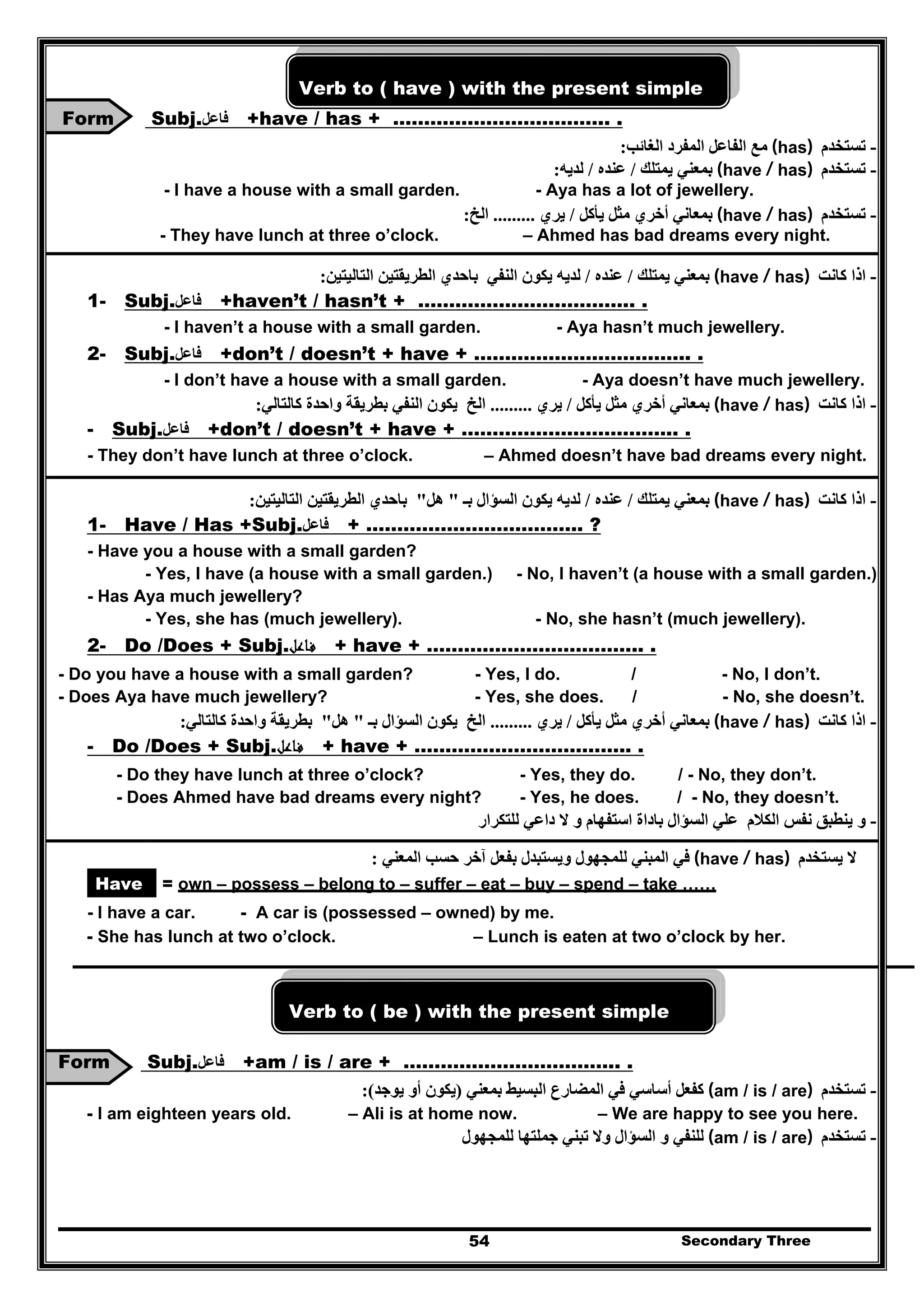 Secondary Three54
Verb to ( have ) with the present simple
Form Subj.‫فاعل‬ +have / has + …………………………….. .
-‫تستخدم‬(has)‫مع‬‫الغائب‬ ‫المفرد‬ ‫الفاعل‬:
-‫تستخدم‬(have / has)‫يمتلك‬ ‫بمعني‬/‫عنده‬/‫لديه‬:
- I have a house with a small garden. - Aya has a lot of jewellery.
-‫تستخدم‬(have / has)‫يأكل‬ ‫مثل‬ ‫أخري‬ ‫بمعاني‬/‫يري‬.........‫الخ‬:
- They have lunch at three o’clock. – Ahmed has bad dreams every night.
-‫كانت‬ ‫اذا‬(have / has)‫يمتلك‬ ‫بمعني‬/‫عنده‬/‫التاليتين‬ ‫الطريقتين‬ ‫باحدي‬ ‫النفي‬ ‫يكون‬ ‫لديه‬:
1- Subj.‫فاعل‬ +haven’t / hasn’t + …………………………….. .
- I haven’t a house with a small garden. - Aya hasn’t much jewellery.
2- Subj.‫فاعل‬ +don’t / doesn’t + have + …………………………….. .
- I don’t have a house with a small garden. - Aya doesn’t have much jewellery.
-‫كانت‬ ‫اذا‬(have / has)‫يأكل‬ ‫مثل‬ ‫أخري‬ ‫بمعاني‬/‫يري‬.........‫الخ‬‫كالتالي‬ ‫واحدة‬ ‫بطريقة‬ ‫النفي‬ ‫يكون‬:
- Subj.‫فاعل‬ +don’t / doesn’t + have + …………………………….. .
- They don’t have lunch at three o’clock. – Ahmed doesn’t have bad dreams every night.
-‫كانت‬ ‫اذا‬(have / has)‫يمتلك‬ ‫بمعني‬/‫عنده‬/‫ال‬ ‫يكون‬ ‫لديه‬‫بـ‬ ‫سؤال‬"‫ھل‬"‫التاليتين‬ ‫الطريقتين‬ ‫باحدي‬:
1- Have / Has +Subj.‫فاعل‬ + …………………………….. ?
- Have you a house with a small garden?
- Yes, I have (a house with a small garden.) - No, I haven’t (a house with a small garden.)
- Has Aya much jewellery?
- Yes, she has (much jewellery). - No, she hasn’t (much jewellery).
2- Do /Does + Subj.‫ـﺎﻋﻞ‬‫ﻓ‬ + have + …………………………….. .
- Do you have a house with a small garden? - Yes, I do. / - No, I don’t.
- Does Aya have much jewellery? - Yes, she does. / - No, she doesn’t.
-‫كانت‬ ‫اذا‬(have / has)‫يأكل‬ ‫مثل‬ ‫أخري‬ ‫بمعاني‬/‫يري‬.........‫بـ‬ ‫السؤال‬ ‫يكون‬ ‫الخ‬"‫ھل‬"‫واحدة‬ ‫بطريقة‬‫كالتالي‬:
- Do /Does + Subj.‫ـﺎﻋﻞ‬‫ﻓ‬ + have + …………………………….. .
- Do they have lunch at three o’clock? - Yes, they do. / - No, they don’t.
- Does Ahmed have bad dreams every night? - Yes, he does. / - No, they doesn’t.
-‫للتكرار‬ ‫داعي‬ ‫ال‬ ‫و‬ ‫استفھام‬ ‫باداة‬ ‫السؤال‬ ‫علي‬ ‫الكالم‬ ‫نفس‬ ‫ينطبق‬ ‫و‬
‫يستخدم‬ ‫ال‬(have / has)‫المعني‬ ‫حسب‬ ‫آخر‬ ‫بفعل‬ ‫ويستبدل‬ ‫للمجھول‬ ‫المبني‬ ‫في‬:
Have = own – possess – belong to – suffer – eat – buy – spend – take ……
- I have a car. - A car is (possessed – owned) by me.
- She has lunch at two o’clock. – Lunch is eaten at two o’clock by her.
Verb to ( be ) with the present simple
Form Subj.‫فاعل‬ +am / is / are + …………………………….. .
-‫تستخدم‬(am / is / are)‫كف‬‫بمعني‬ ‫البسيط‬ ‫المضارع‬ ‫في‬ ‫أساسي‬ ‫عل‬)‫يوجد‬ ‫أو‬ ‫يكون‬(:
- I am eighteen years old. – Ali is at home now. – We are happy to see you here.
-‫تستخدم‬(am / is / are)‫للمجھول‬ ‫جملتھا‬ ‫تبني‬ ‫وال‬ ‫السؤال‬ ‫و‬ ‫للنفي‬
 