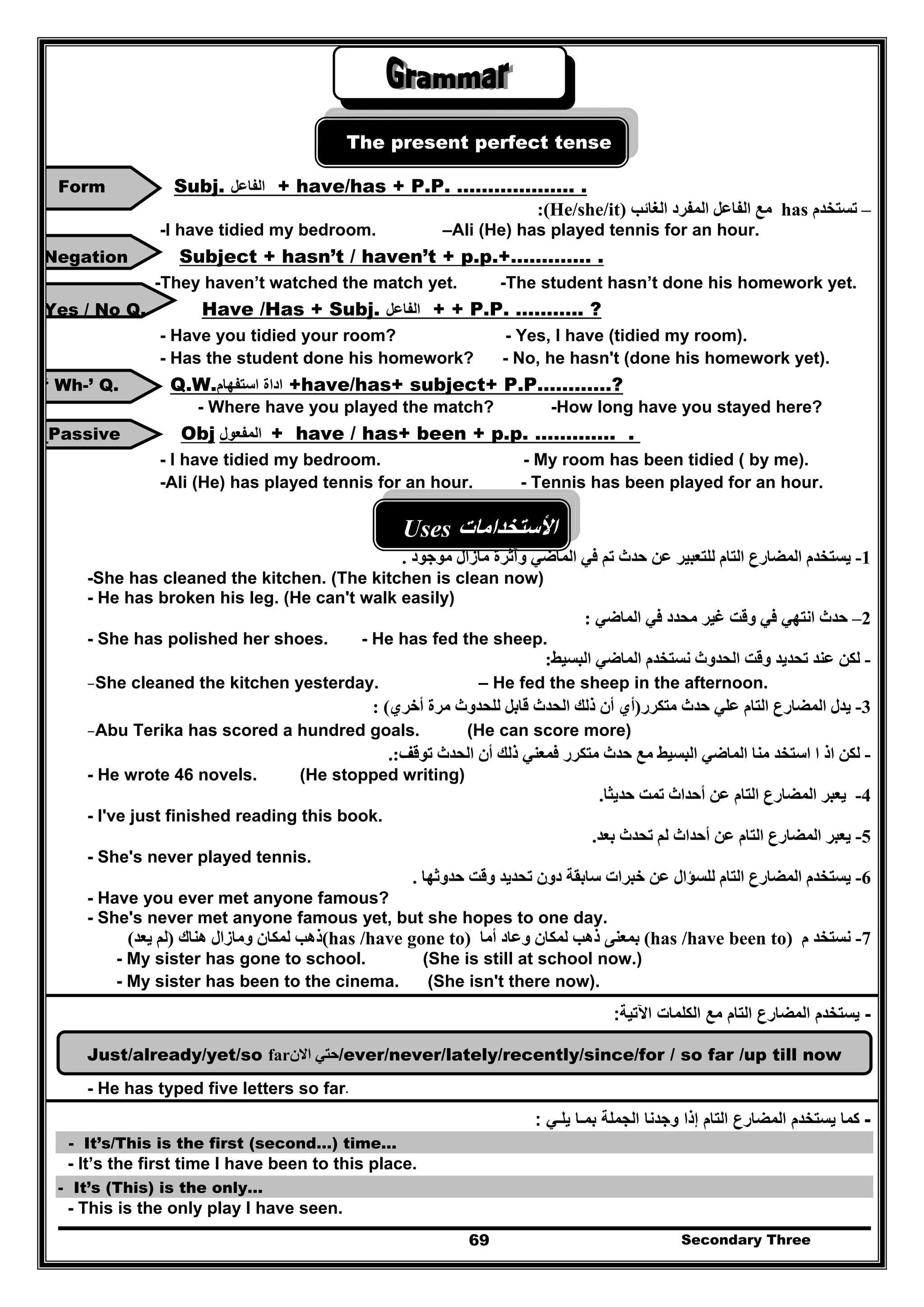 Secondary Three69
The present perfect tense
Form Subj. ‫الفاعل‬ + have/has + P.P. ………………. .
:(He/she/it) ‫الغائب‬ ‫المفرد‬ ‫الفاعل‬ ‫مع‬ has –‫تستخدم‬
-I have tidied my bedroom. –Ali (He) has played tennis for an hour.
Negation Subject + hasn’t / haven’t + p.p.+…………. .
-They haven’t watched the match yet. -The student hasn’t done his homework yet.
Yes / No Q. Have /Has + Subj. ‫الفاعل‬ + + P.P. ……….. ?
- Have you tidied your room? - Yes, I have (tidied my room).
- Has the student done his homework? - No, he hasn't (done his homework yet).
‘ Wh-’ Q. Q.W.‫استفھام‬ ‫اداة‬ +have/has+ subject+ P.P…………?
- Where have you played the match? -How long have you stayed here?
. .………….p.p+been+has/have+‫المفعول‬ObjPassive
- I have tidied my bedroom. - My room has been tidied ( by me).
-Ali (He) has played tennis for an hour. - Tennis has been played for an hour.
Uses ‫األستخدامات‬
-1‫وآث‬ ‫الماضي‬ ‫في‬ ‫تم‬ ‫حدث‬ ‫عن‬ ‫للتعبير‬ ‫التام‬ ‫المضارع‬ ‫يستخدم‬‫موجود‬ ‫مازال‬ ‫رة‬.
-She has cleaned the kitchen. (The kitchen is clean now)
- He has broken his leg. (He can't walk easily)
2–‫الماضي‬ ‫في‬ ‫محدد‬ ‫غير‬ ‫وقت‬ ‫في‬ ‫انتھي‬ ‫حدث‬:
- She has polished her shoes. - He has fed the sheep.
-‫نست‬ ‫الحدوث‬ ‫وقت‬ ‫تحديد‬ ‫عند‬ ‫لكن‬‫البسيط‬ ‫الماضي‬ ‫خدم‬:
-She cleaned the kitchen yesterday. – He fed the sheep in the afternoon.
3-‫متكرر‬ ‫حدث‬ ‫علي‬ ‫التام‬ ‫المضارع‬ ‫يدل‬)‫أخري‬ ‫مرة‬ ‫للحدوث‬ ‫قابل‬ ‫الحدث‬ ‫ذلك‬ ‫أن‬ ‫أي‬: (
-Abu Terika has scored a hundred goals. (He can score more)
-‫توقف‬ ‫الحدث‬ ‫أن‬ ‫ذلك‬ ‫فمعني‬ ‫متكرر‬ ‫حدث‬ ‫مع‬ ‫البسيط‬ ‫الماضي‬ ‫منا‬ ‫استخد‬ ‫ا‬ ‫اذ‬ ‫لكن‬.:
- He wrote 46 novels. (He stopped writing)
4-‫عن‬ ‫التام‬ ‫المضارع‬ ‫يعبر‬‫أ‬‫حد‬‫ا‬‫تم‬ ‫ث‬‫ت‬‫حديثا‬.
- I've just finished reading this book.
5-‫بعد‬ ‫تحدث‬ ‫لم‬ ‫أحداث‬ ‫عن‬ ‫التام‬ ‫المضارع‬ ‫يعبر‬.
- She's never played tennis.
6-‫حدوثھا‬ ‫وقت‬ ‫تحديد‬ ‫دون‬ ‫سابقة‬ ‫خبرات‬ ‫عن‬ ‫للسؤال‬ ‫التام‬ ‫المضارع‬ ‫يستخدم‬.
- Have you ever met anyone famous?
- She's never met anyone famous yet, but she hopes to one day.
7-‫م‬ ‫نستخد‬(has /have been to)‫ذھب‬ ‫بمعنى‬‫أما‬ ‫وعاد‬ ‫لمكان‬(has /have gone to)‫ھناك‬ ‫ومازال‬ ‫لمكان‬ ‫ذھب‬)‫يعد‬ ‫لم‬(
- My sister has gone to school. (She is still at school now.)
- My sister has been to the cinema. (She isn't there now).
-‫اآلتية‬ ‫الكلمات‬ ‫مع‬ ‫التام‬ ‫المضارع‬ ‫يستخدم‬:
Just/already/yet/so far ‫ح‬‫تي‬‫االن‬ /ever/never/lately/recently/since/for / so far /up till now
- He has typed five letters so far.
-‫كما‬‫يستخدم‬‫التام‬ ‫المضارع‬‫إذا‬‫وجدنا‬‫يلـي‬ ‫بمـا‬ ‫الجملة‬:
- It’s/This is the first (second…) time...
- It’s the first time I have been to this place.
- It’s (This) is the only…
- This is the only play I have seen.
 