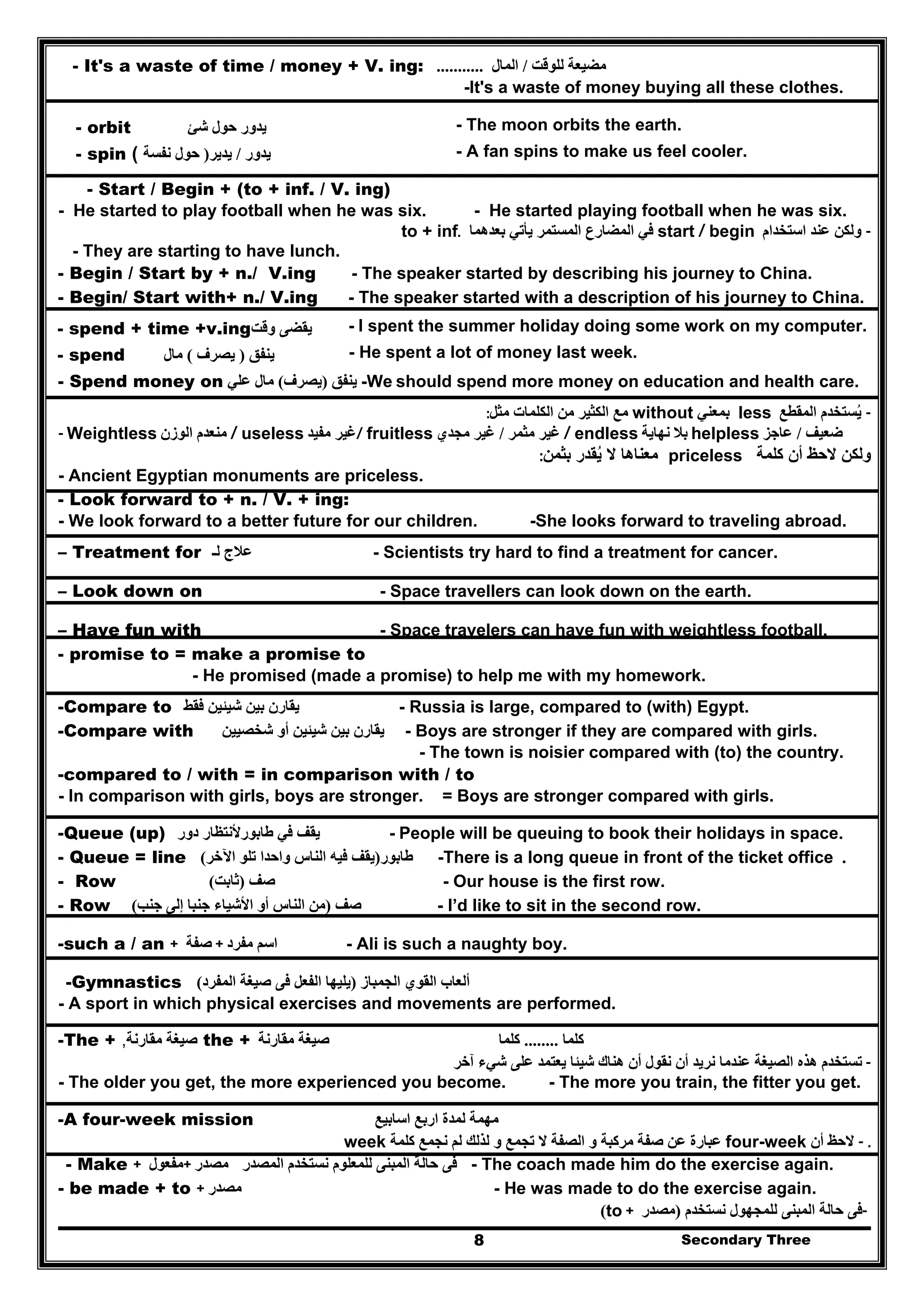 Secondary Three8
- It's a waste of time / money + V. ing: ‫للوقت‬ ‫مضيعة‬/‫المال‬...........
-It's a waste of money buying all these clothes.
- orbit ‫شئ‬ ‫حول‬ ‫يدور‬ - The moon orbits the earth.
- spin ‫يدور‬/‫يدير‬)‫نفسة‬ ‫حول‬( - A fan spins to make us feel cooler.
- Start / Begin + (to + inf. / V. ing)
- He started to play football when he was six. - He started playing football when he was six.
-‫استخدام‬ ‫عند‬ ‫ولكن‬start / begin‫بعدھما‬ ‫يأتي‬ ‫المستمر‬ ‫المضارع‬ ‫في‬to + inf.
- They are starting to have lunch.
- Begin / Start by + n./ V.ing - The speaker started by describing his journey to China.
- Begin/ Start with+ n./ V.ing - The speaker started with a description of his journey to China.
- spend + time +v.ing ‫يقضى‬‫وقت‬ - I spent the summer holiday doing some work on my computer.
- spend ‫ينفق‬)‫يصرف‬(‫مال‬ - He spent a lot of money last week.
- Spend money on ‫ينفق‬)‫يصرف‬(‫مال‬‫علي‬ -We should spend more money on education and health care.
-‫يستخدم‬ُ‫المقطع‬less‫بمعني‬without‫مثل‬ ‫الكلمات‬ ‫من‬ ‫الكثير‬ ‫مع‬:
- Weightless ‫الوزن‬ ‫منعدم‬ / useless ‫مفيد‬ ‫غير‬/ fruitless ‫غير‬‫مثمر‬/‫غير‬‫مجدي‬ / endless ‫بال‬‫نھاية‬ helpless ‫ضعيف‬/‫عاجز‬
‫كلمة‬ ‫أن‬ ‫الحظ‬ ‫ولكن‬priceless‫بثمن‬ ‫يقدر‬ ‫ال‬ ‫معناھا‬ُ:
- Ancient Egyptian monuments are priceless.
- Look forward to + n. / V. + ing:
- We look forward to a better future for our children. -She looks forward to traveling abroad.
– Treatment for ‫لـ‬ ‫عالج‬ - Scientists try hard to find a treatment for cancer.
– Look down on - Space travellers can look down on the earth.
– Have fun with - Space travelers can have fun with weightless football.
- promise to = make a promise to
- He promised (made a promise) to help me with my homework.
-Compare to ‫فقط‬ ‫شيئين‬ ‫بين‬ ‫يقارن‬ - Russia is large, compared to (with) Egypt.
-Compare with ‫شخصيين‬ ‫أو‬ ‫شيئين‬ ‫بين‬ ‫يقارن‬ - Boys are stronger if they are compared with girls.
- The town is noisier compared with (to) the country.
-compared to / with = in comparison with / to
- In comparison with girls, boys are stronger. = Boys are stronger compared with girls.
-Queue (up) ‫يقف‬‫في‬‫طابور‬‫دور‬ ‫ألنتظار‬ - People will be queuing to book their holidays in space.
- Queue = line ‫طابور‬)‫اآلخر‬ ‫تلو‬ ‫واحدا‬ ‫الناس‬ ‫فيه‬ ‫يقف‬( -There is a long queue in front of the ticket office .
- Row ‫صف‬)‫ثابت‬( - Our house is the first row.
- Row ‫صف‬)‫الناس‬ ‫من‬‫جنب‬ ‫إلى‬ ‫جنبا‬ ‫األشياء‬ ‫أو‬( - I’d like to sit in the second row.
-such a / an + ‫صفة‬ + ‫مفرد‬ ‫اسم‬ - Ali is such a naughty boy.
-Gymnastics ‫ألعاب‬‫القوي‬‫الجمباز‬)‫المفرد‬ ‫صيغة‬ ‫فى‬ ‫الفعل‬ ‫يليھا‬(
- A sport in which physical exercises and movements are performed.
-The + ‫ص‬‫يغ‬‫ة‬‫مقارنة‬, the + ‫ص‬‫يغ‬‫مقارنة‬ ‫ة‬ ‫كلما‬........‫كلما‬
‫الصيغة‬ ‫ھذه‬ ‫تستخدم‬‫آخر‬ ‫شيء‬ ‫على‬ ‫يعتمد‬ ‫شيئا‬ ‫ھناك‬ ‫أن‬ ‫نقول‬ ‫أن‬ ‫نريد‬ ‫عندما‬ -
- The older you get, the more experienced you become. - The more you train, the fitter you get.
-A four-week mission ‫لمدة‬ ‫مھمة‬‫ا‬ ‫اربع‬‫سابيع‬
.-‫أن‬ ‫الحظ‬four-week‫كلمة‬ ‫نجمع‬ ‫لم‬ ‫لذلك‬ ‫و‬ ‫تجمع‬ ‫ال‬ ‫الصفة‬ ‫و‬ ‫مركبة‬ ‫صفة‬ ‫عن‬ ‫عبارة‬week
- Make + ‫+مفعول‬ ‫مصدر‬ ‫المصدر‬ ‫نستخدم‬ ‫للمعلوم‬ ‫المبنى‬ ‫حالة‬ ‫فى‬ - The coach made him do the exercise again.
- be made + to + ‫مصدر‬ - He was made to do the exercise again.
-‫للمجھول‬ ‫المبنى‬ ‫حالة‬ ‫فى‬‫نستخدم‬)‫مصدر‬to +(
 