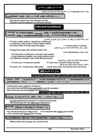 Secondary Three106
‫االولي‬ ‫الحالة‬ ‫في‬ (If) ‫حذف‬‫الشرط‬ ‫أداة‬
-‫استخدام‬ ‫يمكن‬(should)‫من‬ ‫بدال‬If )(‫كالتالي‬ ‫االولي‬ ‫الشرطية‬ ‫الحالة‬ ‫في‬:
Should + subj. + inf……., subj.+ will+inf……….
- Should she study hard, she will pass the test.
- Should he get his passport, he will travel abroad.
3-Second Conditional
If + Past simple, subj. + would/could/might + inf….
subj. + would/could/might + inf... If + Past simple
-‫شيء‬ ‫أو‬ ‫محتمل‬ ‫غير‬ ‫موقف‬ ‫عن‬ ‫الثانية‬ ‫الحالة‬ ‫تعبر‬‫تخيلي‬‫المضارع‬ ‫في‬:
- If I had a million dollars, I would buy a big house.
= I would buy a big house if I had a million dollars.
- If he liked milk, he would drink this glass. – If I were a bird, I could fly.
-‫مستحيل‬ ‫شيء‬ ‫عن‬ ‫أحيانا‬ ‫الثانية‬ ‫الحالة‬ ‫تعبر‬ ‫أن‬ ‫يمكن‬:
- If dogs had wings, they would be able to fly.
-‫استخدام‬ ‫يمكن‬(was/were)‫مع‬‫المفرد‬:
- If I (was/were) a millionaire, I’d build a big hospital.
- If she (was/were) healthy, she could help her mum.
- It is difficult to breathe if you climb Mount Everest.
-‫الحالة‬ ‫تستخدم‬‫ايضا‬ ‫الثانية‬‫النصيحة‬ ‫عن‬ ‫للتعبير‬:
- If I were you, I’d help poor people. – If I were you, I wouldn't waste my time.
-‫للتخيل‬ ‫ايضا‬ ‫تستخدم‬ ‫السابقة‬ ‫الصيغة‬ ‫ان‬ ‫الحظ‬:
- If I were a car , I'd like to be a Mercedes. - If she were a boy, she wouldn't be more brave.
(If) ‫الشرط‬ ‫أداة‬ ‫بدائل‬
-‫أوال‬:‫من‬ ‫بدال‬ ‫اآلتية‬ ‫الكلمات‬ ‫استخدام‬ ‫يمكن‬If )(‫اداة‬ ‫كل‬ ‫معني‬ ‫مراعاة‬ ‫مع‬ ‫جملة‬ ‫ويليھا‬:
- only if ‫فقط‬‫لو‬ - in case ‫في‬‫حالة‬ - in the event(that) ‫في‬‫حالة‬‫حدوث‬ - providing(that) ‫بشرط‬‫أن‬
- provided(that) ‫بشرط‬‫أن‬ - Whether…….or not ‫سواء‬.......‫ال‬ ‫أو‬.....
- I'd attend the party only if he invited me.
- He would travel abroad in the event(that) he got the passport.
- She would pass the test in case she studied hard.
-‫ثانيا‬:‫من‬ ‫بدال‬ ‫اآلتية‬ ‫الكلمات‬ ‫استخدام‬ ‫يمكن‬If )(‫ويليھا‬n. / v.ing ): (
In case of ‫في‬‫حالة‬ / With ‫بـ‬ / By ‫بـ‬ + noun/ v. ing………….
- In case of getting his passport, he would travel abroad.
- She would pass the test with / by studying hard.
Unless = Except if = If not + ‫جملة‬
- You would be late if you didn't hurry. = You would be late unless you hurried.
= You would be late except if you hurried.
Without / But for / If it weren’t for + noun/ v. ing………….
- Without (But for) hurrying, you would be late.
 