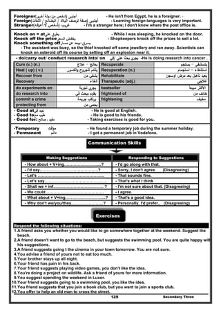 Secondary Three129
Foreigner ‫أﺟﻧﺑـﻰ‬)‫ﺷﺧـص‬‫ﻣن‬‫دوﻟﺔ‬‫ى‬‫أﺧـر‬( - He isn't from Egypt, he is a foreigner. -
Foreign ‫أﺟﻧﺑـﻰ‬)‫اﻟﺑﻼد‬ ‫ﻟوﺻف‬ ‫ﺻﻔﺔ‬/‫اﻟﺑﺿﺎﺋﻊ‬/‫اﻟﻠﻐﺎت‬( - Learning foreign languages is very important.
Stranger ‫ﻏرﻳـب‬)‫أﻋرﻓـﻪ‬ ‫ﻻ‬ ‫ﺷﺧـص‬( - I'm a stranger here; I don't know where the post office is.
Knock on = at ‫ﻳطرق‬‫ﻋﻠﻰ‬ - While I was sleeping, he knocked on the door.
Knock off the price ‫ﻳﺧﻔـض‬‫اﻟﺳﻌـر‬ - Shopkeepers knock off the prices to sell a lot.
Knock something off ‫ﻳﺳـرق‬-‫ﻳﺑﻌـد‬‫ﻋن‬‫ﻣﺳـﺎر‬
- The assistant was busy, so the thief knocked off some jewellery and ran away. Scientists can
knock an asteroid off its course by setting off an explosion near it.
- do/carry out/ conduct research into/ on ‫ي‬‫ﻳﺟر‬‫ﺑﺣﺛﺎ‬‫ﻋﻠﻲ‬/‫ﻓﻲ‬ -He is doing research into cancer .
Cure (v.) (n.) ‫ﻳﻌﺎﻟﺞ‬-‫ﻋﻼج‬ Recuperate ‫ﻳﺗﺳﺷﻔﻲ‬-‫ﻳﺳﺗﺟم‬
Heal ( up) ( v.) ‫اﻟﻛﺳور‬‫و‬ ‫ﻟﻠﺟروح‬ ‫ﻳﻠﺗﺋم‬ Recuperation (n.) ‫اﺳﺗﺷﻔﺎء‬-‫اﺳﺗﺟﻣﺎم‬
Recover from ‫ﻣن‬ ‫ﻳﺷﻔﻲ‬ Rehabilitate ‫اوﺳﺟن‬ ‫ﻣرض‬ ‫ﺑﻌد‬ ‫ﺗﺄﻫﻳﻝ‬ ‫ﻳﻌﻳد‬
Recovery ‫ﺷﻔﺎء‬ Therapeutic (adj.) ‫ﻋﻼﺟ‬‫ﻲ‬
do experiments on ‫ﺗﺟرﺑﺔ‬ ‫ي‬‫ﻳﺟر‬ bestseller ‫ﻣﺑﻳﻌﺎ‬ ‫اﻷﻛﺛر‬ُ
do research into ‫ﻓﻲ‬ ‫ﺑﺑﺣث‬ ‫ﻳﻘوم‬ frightened of ‫ﻣن‬ ‫ﺧﺎﺋف‬
commit a crime ‫ﺟرﻳﻣﺔ‬ ‫ﻳرﺗﻛب‬ frightening ‫ﻣﺧﻳف‬
protecting from ‫ﻣن‬ ‫ﻳﺣﻣﻰ‬
- Good at‫ﻓﻲ‬ ‫ﺟﻳد‬ - He is good at English.
- Good to ‫طﻳب‬‫ﻣﻊ‬ - He is good to his friends.
- Good for‫ﻟـ‬ ‫ﺻﺎﻟﺢ‬ ‫ـ‬ ‫ﻣﻔﻳد‬ - Taking exercises is good for you.
-Temporary ‫ﻣؤﻗت‬ - He found a temporary job during the summer holiday.
- Permanent ‫داﺋم‬ - I got a permanent job in Vodafone.
Communication Skills
Exercises
Respond the following situations:
1.A friend asks you whether you would like to go somewhere together at the weekend. Suggest the
beach.
2.A friend doesn’t want to go to the beach, but suggests the swimming pool. You are quite happy with
his suggestions.
3.A friend suggests going t the cinema in your town tomorrow. You are not sure.
4.You advise a friend of yours not to eat too much.
5.Your brother stays up all night.
6.Your friend has pain in his back.
7.Your friend suggests playing video games, you don't like the idea.
8.You're doing a project on wildlife. Ask a friend of yours for more information.
9.You suggest spending the weekend in Luxor.
10.Your friend suggests going to a swimming pool, you like the idea.
11.You friend suggests that you join a book club, but you want to join a sports club.
12.You offer to help an old man to cross the street.
Making Suggestions Responding to Suggestions
- How about + V+ing……………………....? - I'd go along with that.
- I'd say…………………………………….? - Sorry, I don't agree. (Disagreeing)
- Let's …………………………………………. - That sounds fine.
- Let's say………………………………………. - That's what I think
- Shall we + inf………………………………. ? - I'm not sure about that. (Disagreeing)
- We could……………………………………. - I agree.
- What about + V+ing………………………...? - That's a good idea.
- Why don't we/you/they…………………...? - Personally, I'd prefer.. (Disagreeing)
 