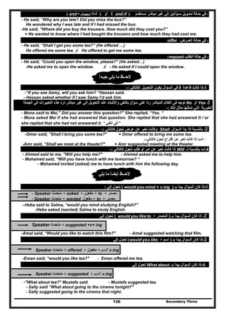 Secondary Three136
-‫نستخدم‬ ‫مباشر‬ ‫غير‬ ‫إلى‬ ‫سـؤالين‬ ‫تحـويل‬ ‫حـالة‬ ‫في‬)( and if‫أو‬)‫أداة‬‫ـﺎم‬‫ـ‬‫ﻬ‬‫اﺳﺘﻔ‬and +(
- He said, “Why are you late? Did you miss the bus?”
He wondered why I was late and if I had missed the bus.
-He said, “Where did you buy the trousers. How much did they cost you?”
= He wanted to know where I had bought the trousers and how much they had cost me.
-‫العــرض‬ ‫حـالة‬ ‫في‬:offer
- He said, “Shall I get you some tea?” (He offered …)
He offered me some tea. ‫أو‬ He offered to get me some tea.
-‫الطلب‬ ‫حالة‬ ‫في‬request:
- He said, “Could you open the window, please?” (He asked…)
-He asked me to open the window. ‫أو‬ - He asked if I could open the window.
‫جيـدا‬ ‫يلي‬ ‫ما‬ ‫الحــظ‬ً
1-‫قاعدة‬ ‫كانت‬ ‫إذا‬if‫كالتالي‬ ‫التحويل‬ ‫يكون‬ ‫السؤال‬ ‫في‬:-
-“If you see Samy, will you ask him? “Hassan said.
- Hassan asked whether if I saw Samy I’d ask him.
2-Yes‫أو‬No‫الجملة‬ ‫إلي‬ ‫التعبيرات‬ ‫ھذه‬ ‫نرد‬ ‫مباشر‬ ‫غير‬ ‫إلي‬ ‫التحويل‬ ‫عند‬ ‫واإلثبات‬ ‫بالنفي‬ ‫سؤال‬ ‫علي‬ ‫ردا‬ ‫المباشر‬ ‫الكالم‬ ‫في‬ ‫توجد‬
‫الخبرية‬‫ذلك‬ ‫مثال‬ ‫تمثلھا‬ ‫التي‬:-
- Mona said to Mai," Did you answer this question?" She replied, “Yes. “
- Mona asked Mai if she had answered that question. She replied that she had answered it / or
she replied that she had not answered it. "‫النفي‬ ‫في‬"
3-‫السؤال‬ ‫بدأ‬ ‫إذا‬ ‫بالنسبة‬Shall‫كالتالي‬ ‫تحول‬ ‫عرض‬ ‫عن‬ ‫تعبر‬ ‫وكانت‬:-
-Omer said, “Shall I bring you some tea?" = Omer offered to bring me some tea.
-‫كالتالي‬ ‫تحول‬ ‫اقتراح‬ ‫عن‬ ‫تعبر‬ ‫كانت‬ ‫إذا‬ ‫أمــا‬:-
-Amr said, “Shall we meet at the theater?" = Amr suggested meeting at the theater.
4-‫لـ‬ ‫بالنسبة‬ ‫أما‬Will‫كالتالي‬ ‫تحول‬ ‫طلب‬ ‫أو‬ ‫أمر‬ ‫عن‬ ‫تعبر‬ ‫كانت‬ ‫إذا‬:-
- Ahmed said to me, "Will you help me?" - Ahmed asked me to help him.
- Mohamed said, “Will you have lunch with me tomorrow? “
- Mohamed invited (asked) me to have lunch with him the following day.
‫يلي‬ ‫ما‬ ‫أيضا‬ ‫الحــظ‬ً
1-‫كان‬ ‫إذا‬‫بـ‬ ‫يبدأ‬ ‫السؤال‬]would you mind + v.ing[‫إلي‬ ‫تحول‬:
‫مصدر‬+to+‫مفعول‬+asked+‫متحدث‬Speaker-
‫مصدر‬+to+‫مفعول‬wanted+‫متحدث‬- Speaker
–Heba said to Salma, “would you mind studying English?"
-Heba asked (wanted) Salma to study English.
2-‫بـ‬ ‫يبدأ‬ ‫السؤال‬ ‫كان‬ ‫إذا‬]‫المصدر‬+would you like to[‫إلي‬ ‫تحول‬
suggested +v+ ing+‫متحدث‬Speaker
-Amal said, “Would you like to watch this film?" - Amal suggested watching that film.
3-‫إذا‬‫بـ‬ ‫يبدأ‬ ‫السؤال‬ ‫كان‬)‫اسم‬+would you like(‫إلي‬ ‫تحول‬
/ v.ing‫اسم‬+‫مفعول‬+offered+‫متحدث‬Speaker
-Eman said, “would you like tea?" - Eman offered me tea.
4-‫بـ‬ ‫يبدأ‬ ‫السؤال‬ ‫كان‬ ‫إذا‬What about‫إلي‬ ‫تحول‬
/ v.ing‫اسم‬+suggested+‫متحدث‬Speaker
-"What about tea?" Mustafa said - Mustafa suggested tea.
- Sally said “What about going to the cinema tonight?"
- Sally suggested going to the cinema that night.
 