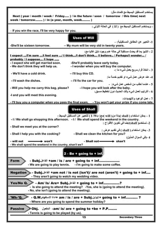 Secondary Three15
‫مثل‬ ‫كلمات‬ ‫مع‬ ‫البسيط‬ ‫المستقبل‬ ‫يستخدم‬:
Next ( year / month / week / Friday….. ) / in the future / soon / tomorrow / this time( next
week / tomorrow…….. ) / in (a year, month, week…..…. )
-‫مع‬ ‫البسيط‬ ‫المستقبل‬ ‫ويستخدم‬If )(‫األولي‬ ‫الحالة‬ ‫في‬:
- If you win the race, I'll be very happy for you.
Uses of Will
1-‫عن‬ ‫التعبير‬‫ال‬‫حقائق‬‫المستقبلية‬:–
-She'll be sixteen tomorrow. – My mum will be very old in twenty years.
2-‫ب‬ ‫التنبؤ‬‫ي‬ ‫قد‬ ‫ما‬‫حدث‬‫مستقبال‬‫دليل‬ ‫وجود‬ ‫عدم‬ ‫حالة‬ ‫في‬‫مع‬ ‫غالبا‬:
I expect …/I'm sure …/I feel sure …/ I think…/I don't think… /I believe.. / Perhaps/I wonder… /
probably / I suppose… /I hope …..
- I expect she will get married soon. -She'll probably leave early today.
- We don't think they will help us. - I wonder when you will buy the computer.
3-‫قرار‬ ‫اتخاذ‬‫سريع‬‫شيء‬ ‫بعمل‬‫ما‬:-
- We'll have a cold drink. – I'll buy this CD.
4-‫عند‬‫عرض‬‫ما‬ ‫خدمة‬ ‫تقديم‬ ‫او‬ ‫شيء‬ ‫عمل‬:
- I'll wash the dishes. – I'll fix the car for you.
5-‫نطلب‬ ‫عندما‬‫شيء‬ ‫عمل‬ ‫شخص‬ ‫من‬:-
- Will you help me carry this bag, please? - I hope you will look after the baby.
6-‫شيء‬ ‫لعمل‬ ‫الترتيب‬‫مسبق‬ ‫تخطيط‬ ‫دون‬ ‫الحديث‬ ‫وقت‬:
-I and you will meet this evening.
7-‫والتھديدات‬ ‫الوعود‬ ‫عمل‬:
- I'll buy you a computer when you pass the final exam. - You won't get your prize if you come late.
Uses of Shall
: ‫البسيط‬ ‫المستقبل‬ ‫عن‬ ‫للتعبير‬ ( I /We )‫(مع‬ will )‫من‬ ‫(بدال‬ shall ) 1–‫استخدام‬ ‫يمكن‬
- I / We shall go shopping this afternoon. - I / We shall spend the weekend in the country.
: (‫ايضا‬‫تكوين‬ ‫في‬‫االقتراح‬ shall ‫تستخدم‬) -2
- Shall we meet you at the corner?
: ‫ف‬‫ي‬‫تقديم‬‫عرض‬ ( shall ) –‫استخدام‬ ‫يمكن‬ 3
- Shall I help you with the cooking? - Shall we clean the kitchen for you?
(‫المذيل‬ ‫السؤال‬ ‫-)في‬ 4
- will not won't - Shall not shan't
- We shall spend the weekend in the country, shan't we?
2 - Be + going to + inf.
Form - Subj.‫الفاعل‬ +am / is / are + going to + inf……………….
- We are going to play tennis. - I'm going to make some coffee.
Negation - Subj.‫الفاعل‬ +am not / is not (isn't)/ are not (aren't) + going to + inf….
- They aren't going to watch my wedding video.
Yes/No Q. - Am/ Is/ Are+ Subj.‫الفاعل‬ + going to + inf……………?
- Is she going to attend the meeting? -Yes, she is (going to attend the meeting).
- No, she isn't (going to attend the meeting).
'Wh-'Q. - Q.W. ‫اداة‬‫االستفھام‬ + am / is / are + Subj.‫ـﺎﻋﻞ‬‫ﻔ‬‫+اﻟ‬ going to + inf……..… ?
- Where are you going to spend the summer holiday?
Passive - Obj. +‫المفعول‬ am/ is/ are + going to +be + P.P.…….
- Tennis is going to be played (by us).
 