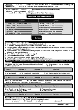 Secondary Three8
- diabetes ‫مرض‬‫السكر‬ - People who have diabetes must be very careful about what they eat.
- Diabetic (adj.) ‫مريض‬‫بالسكر‬ - She has been diabetic since she was a child.
- pricey = expensive ‫الثمن‬ ‫غالي‬ - The clothes are beautiful but very pricey.
- priceless = of very great value ‫بثمن‬ ‫يقدر‬ ‫ال‬َ ُ
- A priceless collection of paintings was stolen from the museum.
language functions :Regrets
wishes  regrets 
-- I wish + ‫فاعل‬ + could/ would + ‫مصدر‬
- I wish I had+ p.p ----------------------------
- I wish it didn't --------------------------------
- He wishes he -----------------------------------
- I dream of + v + ing ------------------------
- My goal is to + ‫مصدر‬ -----------------------
- If only I could + ‫مصدر‬ -----------------
- I wish I could + ‫مصدر‬ -----------------
- I am sorry that -------------------------
- I am sorry for ---------------------------
- I am disappointed that -------------
- I regret + v + ing ----------------------
Exercises
Respond the following situations:
1. A friend asks what subject you would like to be better at.
2. A friend is looking worried. You want to know why. What do you ask?
3. Someone asks if you had a good holiday. You enjoyed your holiday, but the weather wasn't very
good. This was a disappointment.
4. Someone asks you about a school trip you went on. You learnt a lot, but you did not take as many
photos as you had planned to.
5. You did not study last year. Express regret.
6. You hope to be a doctor. Express wish.
7. You said something made people angry. Show regret .
8. You travelled to Cairo by bus she did not like that. Express regret.
- Mention the place, the speakers and the language function in each of the following two mini-
dialogues:
1-A: Could you give me a single ticket to Luxor please? B : Here you are , it is 60 pounds.
A: Which platform? B: No. 5
2- A: Where to ? B :To the airport, Terminal 2. A : Ok , I will hurry to get you on time.
3-A:- Can I help you, sir? B:- Yes, please. I'd like to have these pants cleaned and pressed.
A:- O.K. We can have them ready for you tomorrow. B:- Fine.
4- A:- Thank you for finding me a seat. B:- You're welcome, sir.
A:- When will the play start? B:- In a few minutes.
Choose the correct answer from a, b, c, or d:
1.Medical crews …………. two people from the collapsed house.
a) removed b) retreated c) reduced d) retained
- Place: …………… - Speaker A: ………….… - Speaker B: ………………..… Function: ……………………
- Place: …………… - Speaker A: ………….… - Speaker B: ………………..… Function: ……………………
- Place: …………… - Speaker A: ………….… - Speaker B: ………………..… Function: ……………………
- Place: …………… - Speaker A: ………….… - Speaker B: ………………..… Function: ……………………
 