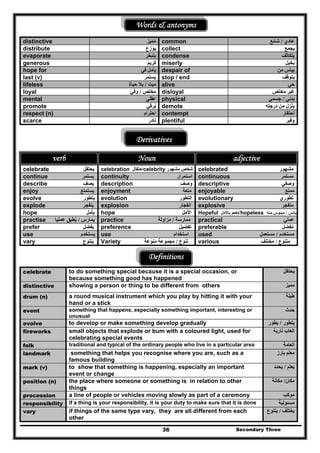 Secondary Three36
Words & antonyms
distinctive ‫مميز‬ً ُ common ‫عادي‬/‫شائع‬
distribute ‫يوزع‬ collect ‫يجمع‬
evaporate ‫يتبخر‬ condense ‫يتكاث‬‫ف‬
generous ‫كريم‬ miserly ‫بخيل‬
hope for ‫يأم‬‫في‬ ‫ل‬ despair of ‫من‬ ‫ييأس‬
last (v) ‫يستمر‬ stop / end ‫يتوقف‬
lifeless ‫ميت‬/‫حياة‬ ‫بال‬ alive ‫حي‬
loyal ‫مخلص‬/‫وفي‬ disloyal ‫مخلص‬ ‫غير‬
mental ‫عقلي‬ physical ‫بدني‬/‫جسمي‬
promote ‫يرقي‬ُ demote ‫درجته‬ ‫من‬ ‫ينزل‬ُ
respect (n) ‫احترام‬ contempt ‫احتقار‬
scarce ‫نادر‬ plentiful ‫وفير‬
Derivatives
verb Noun adjective
celebrate ‫يحتفل‬ celebration ‫احتفال‬celebrity ‫شخص‬‫مشھور‬ celebrated ‫مش‬‫ھو‬‫ر‬
continue ‫يستمر‬ continuity ‫استمرار‬ continuous ‫مستمر‬
describe ‫يصف‬ description ‫وصف‬ descriptive ‫وصفي‬
enjoy ‫يستمتع‬ enjoyment ‫متعة‬ enjoyable ‫ممتع‬
evolve ‫يتطور‬ evolution ‫التطور‬ evolutionary ‫تطوري‬
explode ‫ينفجر‬ explosion ‫انفجار‬ explosive ‫متفجر‬
hope ‫يأمل‬ hope ‫األمل‬ Hopeful /‫مفعم‬ُ‫باألمل‬ hopeless ‫يائس‬/‫منه‬ ‫ميئوس‬
practise ‫يمارس‬/‫عمليا‬ ‫يطبق‬ُ practice ‫ممارسة‬/‫مزاولة‬ practical ‫عملي‬
prefer ‫يفضل‬ preference ‫تفضيل‬ preferable ‫مفضل‬ُ
use ‫يستخدم‬ use ‫استخدام‬ used ‫مستخدم‬/‫مستعمل‬
vary ‫يتنوع‬ Variety ‫تنوع‬/‫مجموعة‬‫منوعة‬ various ‫متنوع‬/‫مختلف‬
Definitions
celebrate to do something special because it is a special occasion, or
because something good has happened
‫يحتفل‬
distinctive showing a person or thing to be different from others ‫م‬‫ميز‬
drum (n) a round musical instrument which you play by hitting it with your
hand or a stick
‫طبلة‬
event something that happens, especially something important, interesting or
unusual·
‫حدث‬
evolve to develop or make something develop gradually ‫يتطور‬/‫يطور‬
fireworks small objects that explode or bum with a coloured light, used for
celebrating special events
‫نارية‬ ‫العاب‬
folk traditional and typical of the ordinary people who live in a particular area ‫العامة‬
landmark something that helps you recognise where you are, such as a
famous building
‫بارز‬ ‫معلم‬
mark (v) to show that something is happening, especially an important
event or change
‫يعلم‬/‫يحدد‬
position (n) the place where someone or something is in relation to other
things
‫مكان‬/‫مكانة‬
procession a line of people or vehicles moving slowly as part of a ceremony ‫موكب‬
responsibility if a thing is your responsibility, it is your duty to make sure that it is done ‫مسئولية‬
vary if things of the same type vary, they are all different from each
other
‫يختلف‬/‫يتنوع‬
 