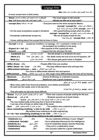 Secondary Three37
Language Notes
-‫استخدام‬ ‫عدم‬ ‫أو‬ ‫استخدام‬ ‫يمكن‬ ‫الفصول‬ ‫أسماء‬ ‫قبل‬the:
-It never snows here in (the) winter.
- Snow ‫الثلج‬)‫السماء‬ ‫من‬ ‫تسقط‬ ‫التي‬ ‫المتجمدة‬ ‫الماء‬ ‫قطرات‬( - The snow began to fall outside.
- Ice ‫الجليد‬ ‫أو‬ ‫الثلج‬)‫ثلجا‬ ‫ويصبح‬ ‫يتجمد‬ ‫عندما‬ ‫الماء‬( - Would you like ice in your juice?
- except (for) ‫عدا‬ ‫فيما‬/‫باستثناء‬ - Everyone went to the show except for Marwa .
-‫استخدام‬ ‫علي‬ ‫مالحظات‬except / except for:
1-‫نستخدم‬except‫الربط‬ ‫وأدوات‬ ‫الجر‬ ‫حروف‬ ‫قبل‬ ‫فقط‬:
- It's the same everywhere except in Scotland. - He's good-looking except when he smiles.
2-‫بعد‬ ‫المفعول‬ ‫ضمير‬ ‫أو‬ ‫االسم‬ ‫يستخدم‬except / except for:
- Everybody understands except me. - We are all ready except for her.
3-‫أن‬ ‫الحظ‬except that‫جملة‬ ‫بعدھا‬ ‫يأتي‬:
- I know nothing about him except that he lives in Cairo.
- Accept + n ‫يقبل‬ accept (an invitation / an apology ‫اعتذار‬ / a present / a bribe ‫رشوة‬)
- He accepted my invitation to the party.
- Expect to + inf. ‫يتوقع‬ - She expects to find a good job soon.
- Expect …….. will - I expect that she will pass the test.
- Differ (from) ‫يختلف‬ - People differ from one another.
- Differ about / on / over ‫يختلف‬‫بشأن‬ -The boys differed about who will play first.
- differentiate between … and … ‫الفرق‬ ‫يميز‬/‫االختالف‬ ‫يبين‬
- You have to differentiate between fact and opinion.
-differentiate … from … -‫الفرق‬ ‫يميز‬/‫االختالف‬ ‫يبين‬ His rough voice differentiates him from all his friends.
- Musician ‫عازف‬/‫موسيقار‬ - Ammar Ei-Shereay is a talented musician.
- Composer ‫ملح‬ُ‫ن‬/‫موسيقي‬ ‫مؤلف‬ - Beethoven was a great composer.
-‫تستخدم‬ُeven‫متوقع‬ ‫غير‬ ‫شيء‬ ‫علي‬ ‫للداللة‬:
- Most clubs suffer from financial problems, even Alahly and Zamalek.
- He want win the medal, even in his top form.
-‫تستخدم‬ُeven‫المقارنة‬ ‫حالة‬ ‫في‬ ‫الصفات‬ ‫مع‬:
- This will make our job even more difficult.
- Queue ‫الناس‬ ‫من‬ ‫طابور‬)‫شيء‬ ‫علي‬ ‫الحصول‬ ‫بغرض‬( - There was a queue of people waiting for the bus.
- Queue up ‫طابور‬ ‫في‬ ‫يقف‬ - Students queued up to book tickets .
- line ( queue ‫طابور‬/‫صف‬‫األشياء‬ ‫أو‬ ‫الناس‬ ‫من‬)‫معني‬ ‫بنفس‬ ‫تستخدم‬ ‫أن‬ ‫أيضا‬ ‫ويمكن‬
- The man looked sadly at the long line in front of the bakery.
- I can see a line of trees on either side of the canal.
- Row ‫أو‬ ‫الناس‬ ‫من‬ ‫صف‬‫األشياء‬)‫غالبا‬ ‫متجاور‬( - The soldiers were ordered to stand in a row.
- Have something (nothing / a lot) to do with ‫بـ‬ ‫عالقة‬ ‫له‬ ‫ليس‬ ‫أو‬ ‫له‬
- My studies have nothing to do with engineering.
- It + be / has something (nothing) to do with ‫بـ‬ ‫عالقة‬ ‫له‬ ‫ليس‬ ‫أو‬ ‫له‬
- Her job is/has nothing to do with carpentry.
- Celebrate (v.) ‫يح‬‫تفل‬ - Do you celebrate birthdays in your village?
- celebrated for(adj.) ‫مشھور‬ - He is celebrated (famous) for his intelligence.
-Celebrity (n.) ‫شخص‬‫مشھور‬ - A lot of celebrities always visit the Pyramids.
- Celebratory (adj.) ‫احتفالي‬ - They are in a celebratory mood.
- Celebration ‫احتفال‬ - Our success called for a great celebration.
- Landmark (n.) ‫بارز‬ ‫معلم‬-‫بارز‬ ‫حدث‬ - Karnak temple is a landmark of Luxor.
- Mark (v.) ‫عالمة‬ ‫يميز‬–‫يحتفل‬-‫يضع‬ - His death marks the end of an era of injustice. ‫الظلم‬
- Mark (n.) ‫عالمة‬-‫درجة‬-‫مستوي‬ - She always gets good marks in English.
 