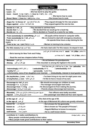 Secondary Three55
Language Notes
-Teach ‫يدرس‬ِ ُ - I teach English to secondary school students.
- Learn ‫يتعلم‬ - She has learnt to play the guitar.
- learn ‫ــ‬ teach + ( to + inf ) ‫أو‬ ( how to + inf ) ‫ـ‬ ‫يتعـلم‬‫يعـلم‬
- She learns to cook. - She learns how to cook.
- Know/ Show + ( how to + inf) ‫يوضـح‬ ‫ـ‬ ‫يعـرف‬ - She knows how to cook.
- Argue for / in favour of ‫لصالح‬ ‫حجة‬ ‫يقدم‬/‫يؤيد‬ - They argued strongly for the new project.
- Argue against ‫ضد‬ ‫الحجة‬ ‫يقدم‬/‫يعارض‬ - They argued against the new tax law.
- decide to + inf. ‫يقرر‬ - They decided to sell their farm.
- decide that + ‫يقرر‬‫أن‬ - We decided that we would go for a boat trip.
- Decide on + n ‫يختار‬ - We've decided on Youssif as a name for our baby.
- Train (somebody) in something ‫يدرب‬ُ‫علي‬ - All pupils will be trained in computer skills.
- Train (somebody) to + inf. ‫يدرب‬ُ‫لكي‬ - We are trained to deal with emergency situations.
-Train for + n ‫أجل‬ ‫من‬ ‫يتدرب‬ - He spends three hours a day training for the
match.
- Train to be / as + job ‫يتدرب‬‫كـ‬)‫وظيفة‬( - Mariam is training to be a doctor.
- For this reason,= so ‫ولھذا‬‫السبب‬ - He had a bad cold. For this reason, he stayed in bed.
-‫تستخدم‬ ‫ال‬the‫كلمة‬ ‫قبل‬next‫الزمن‬ ‫علي‬ ‫تدل‬ ‫كلمات‬ ‫بعدھا‬ ‫جاءت‬ ‫إذا‬
- She's leaving for New York next Friday.
-‫تستخدم‬the‫كلمة‬ ‫قبل‬next‫اسم‬ ‫بعدھا‬ ‫جاء‬ ‫إذا‬
- Read the next two chapters before Friday.
- Between ‫بين‬‫اثنين‬ - He sat between his grandparents.
- Among ‫بين‬‫اثنين‬ ‫من‬ ‫أكثر‬ - This mountain is among the highest in the world.
-‫ھناك‬adverbs‫كاملة‬ ‫جملة‬ ‫بعدھا‬ ‫يأتي‬ ‫و‬ ‫الكالم‬ ‫بھا‬ ‫يبدأ‬ ‫أن‬ ‫يمكن‬ ‫معينة‬:
- Interestingly ‫من‬‫لالھتمام‬ ‫المثير‬ / undoubtedly ‫شك‬ ‫بال‬ / unfortunately ‫لألسف‬
- luckily ‫لحسن‬‫الحظ‬ / personally ‫شخصية‬ ‫بصفة‬
- unfortunately, none of her daughters ever married. - Undoubtedly, interest in local goods is low.
- On (my/his/her…) own ‫وحيد‬/‫بمفرده‬ - I've been living on my own for eight years now.
- of (my/his/her…) own ‫الملكية‬ ‫علي‬ ‫تدل‬ - I'd like to have a house of my own.
- Encourage to +inf ‫علي‬ ‫يشجع‬ - We should encourage our children to read.
- encourage + n ‫يشجع‬ُ)‫شيء‬( - The manager encourages hard work.
- discourage from + v+ing ‫من‬ ‫يمنع‬ - He discouraged me from making the journey.
- discourage + n ‫يعوق‬)‫شيء‬ ‫حدوث‬(( - Parents always discourage bad manners.
- Wounded -‫جريح‬/‫مجروح‬)‫مثال‬ ‫حرب‬ ‫فى‬ ‫سالح‬ ‫باستخدام‬( -Two officers were badly wounded.
- Injured ‫مصاب‬/‫مجروح‬)‫فى‬‫حادث‬( - One passenger was killed and four were injured.
at the age of ‫في‬‫عمـر‬ - She died at the age of 85.
in the age of ‫في‬‫عصـر‬ - In the age of Mohamad Ali culture was greatly refreshed.
known for ‫معـ‬‫ــ‬‫ب‬ ‫روف‬‫ـ‬‫ـ‬... - He is known for his generosity.
known as ‫معـ‬‫ــ‬‫ك‬ ‫روف‬‫ـ‬‫ـ‬... - She is known as 'The people's Princess".
known to ‫معـ‬‫ــ‬‫ل‬ ‫روف‬‫ـ‬‫ـ‬... - Naguib Mahfouz is known to everyone.
well known ‫مشھ‬‫ــ‬‫ـور‬‫ج‬‫ــ‬‫ـد‬‫ا‬ - He is a well known doctor.
contribute to = make contributions to ‫ـ‬ ‫يساھم‬‫يق‬‫ـ‬‫إسھام‬ ‫دم‬‫ـ‬‫ات‬
- Many people contributed greatly to their nation.
= Many people made great contributions to their nation.
 
