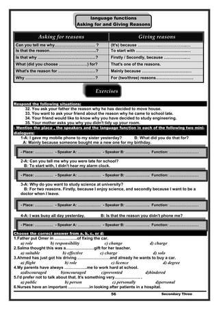Secondary Three56
language functions
Asking for and Giving Reasons
Asking for reasons  Giving reasons 
Can you tell me why………………………… ? (It's) because ……………..………………..…
Is that the reason……………………………..? To start with ………………………………..…
Is that why ………………………………….…? Firstly / Secondly, because ……………..…
What (did you choose …………………) for? That's one of the reasons.
What's the reason for …………………….…? Mainly because …………………………….…
Why ………………………………………….…? For (two/three) reasons……………………….
Exercises 
 
Respond the following situations:
32. You ask your father the reason why he has decided to move house.
33. You want to ask your friend about the reason why he came to school late.
34. Your friend would like to know why you have decided to study engineering.
35. Your mother asks you why you didn't tidy up your room.
- Mention the place , the speakers and the language function in each of the following two mini-
dialogues:
1-A: I gave my mobile phone to my sister yesterday? B: What did you do that for?
A: Mainly because someone bought me a new one for my birthday.
2-A: Can you tell me why you were late for school?
B: To start with, I didn't hear my alarm clock.
3-A: Why do you want to study science at university?
B: For two reasons. Firstly, because I enjoy science, and secondly because I want to be a
doctor when I leave.
4-A: I was busy all day yesterday. B: Is that the reason you didn't phone me?
Choose the correct answer from a, b, c, or d:
1.Father put Omer in ……………..of fixing the car.
a) role b) responsibility c) change d) charge
2.Salma thought this was a…………………gift for her teacher.
a) suitable b) effective c) charge d) solo
3.Ahmed has just got his driving ……………………and already he wants to buy a car.
a) flight b) role c) licence d) degree
4.My parents have always ……………..me to work hard at school.
a)discouraged b)encouraged c)prevented d)hindered
5.I'd prefer not to talk about that. It's something very………………. .
a) public b) person c) personally d)personal
6.Nurses have an important …………….in looking after patients in a hospital.
- Place: …………… - Speaker A: ………….…… - Speaker B: ……………….. Function: ……………………
- Place: …………… - Speaker A: ………….…… - Speaker B: ……………….. Function: ……………………
- Place: …………… - Speaker A: ………….…… - Speaker B: ……………….. Function: ……………………
- Place: …………… - Speaker A: ………….…… - Speaker B: ……………….. Function: ……………………
 