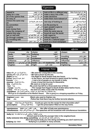 Secondary Three69
Expressions
appeal to ‫لـ‬ ‫يروق‬/‫يعجب‬ُ look at life in a different way ‫مختلفة‬ ‫بطريقة‬ ‫الحياة‬ ‫إلي‬ ‫ينظر‬
apply for a visa ‫تأشيرة‬ ‫علي‬ ‫يقدم‬ make a story into a film ‫لفيلم‬ ‫قصة‬ ‫يحول‬
be of the opinion that ‫م‬ ‫يتفق‬‫بأن‬ ‫القائل‬ ‫الرأي‬ ‫ع‬ make decisions ‫قرارات‬ ‫يتخذ‬
be wary of ‫من‬ ‫حذرا‬ ‫يكون‬ make them more tolerant of ‫مع‬ ‫تسامحا‬ ‫أكثر‬ ‫يجعلھم‬
behave the same way
as
‫مثل‬ ‫الطريقة‬ ‫بنفس‬ ‫يتصرف‬ new way of looking at ‫إلي‬ ‫للنظر‬ ‫جديدة‬ ‫طريقة‬
by convention ‫العرف‬ ‫حسب‬ُ on the journey to ‫إلي‬ ‫الرحلة‬ ‫أثناء‬
cruel to ‫علي‬ ‫قاس‬ open people's eyes to ‫علي‬ ‫الناس‬ ‫عيون‬ ‫يفتح‬
earn money from ‫من‬ ‫ماال‬ ‫يكسب‬ regardless of ‫النظ‬ ‫بغض‬‫ر‬‫عن‬
enjoy the company of ‫بصحبة‬ ‫يستمتع‬.. think the same way as ‫مثل‬ ‫الطريقة‬ ‫بنفس‬ ‫يفكر‬
extend (his) stay ‫اإلقامة‬ ‫يمد‬ travel all over the world ‫العالم‬ ‫أنحاء‬ ‫في‬ ‫يسافر‬
get on well with ‫مع‬ ‫طيبة‬ ‫عالقة‬ ‫علي‬ ‫يكون‬ with regard to ‫بـ‬ ‫يتعلق‬ ‫فيما‬
go through customs ‫الجمركية‬ ‫اإلجراءات‬ ‫ينھي‬ without regard to ‫لـ‬ ‫مراعاة‬ ‫دون‬
go travelling with ‫مع‬ ‫يسافر‬ work for a national paper ‫صحيفة‬ ‫لدي‬ ‫يعمل‬‫قومية‬
live on ‫علي‬ ‫يعيش‬)‫دخل‬/‫طعام‬( work on a local newspaper ‫محلية‬ ‫صحيفة‬ ‫في‬ ‫يعمل‬
Derivatives
verb Noun adjective
choose ‫يختار‬ choice ‫اختيار‬ chosen ‫مختار‬
bully ‫يمارس‬‫البلطجة‬ bullying ‫البلطجة‬
travel ‫يسافر‬ travel ‫السفر‬ travelling ‫بالسفر‬ ‫متعلق‬
excite ‫يثير‬ excitement ‫إثارة‬ exciting ‫مثير‬
influence ‫يؤثر‬‫علي‬ influence ‫تأثير‬ influential ‫مؤثر‬/‫نفوذ‬ ‫ذو‬
lead to ‫إلي‬ ‫يقود‬/‫إلي‬ ‫يؤدي‬ leader ‫قائد‬/‫زعيم‬ / leadership ‫القيادة‬ leading ‫ھام‬/‫رئيسي‬
frighten ‫يخيف‬ُ fright ‫خوف‬/‫فزع‬ frightening ‫مخيف‬
Language Notes
-hike‫األقـدام‬ ‫على‬ ‫سيـرا‬ ‫طويلـة‬ ‫رحلـة‬ - We went for a long hike in the country.
- picnic ‫خلوية‬ ‫نزھـه‬‫فى‬‫الھـواء‬‫الطلـق‬ - We had a picnic by the sea.
- flight ‫رحلـة‬‫جويـة‬ -The flight to Saudi Arabia took two hours.
-Travel ‫السفر‬‫عموما‬)‫تجمع‬ ‫ال‬( - In the future. we look forward to space travel for holiday.
-Travels ‫رحالت‬ - I met a lot of people on my travels in India.
- journey ‫رحلة‬)‫طويلة‬ ‫عادة‬( -It was a long train journey to Alexandria.
- trip ‫رحلة‬)‫قصيرة‬ ‫عادة‬( -We went on a trip to Luxor.
- tour ‫جولة‬ -My uncle has left for a three-week tour of Sinai.
- voyage ‫رحلة‬‫بحرية‬ -The voyage from Egypt to Saudi Arabia takes twelve hours.
- cruise -‫رحلة‬‫بحرية‬‫من‬‫أجل‬‫المتعة‬ He went on a Nile cruise with his friends.
- expedition ‫استكشافية‬ ‫رحلة‬)‫مألوفة‬ ‫غير‬ ‫ألماكن‬ ‫منظمة‬ ‫رحلة‬/ (‫معين‬ ‫لغرض‬ ‫قصيرة‬ ‫رحلة‬
-We'll go on an expedition to the Western Desert. -She is going on a shopping expedition on Friday.
- frighten= scare ‫يخيف‬ُ -Black cats used to frighten me.
- fear ‫يخاف‬ -Police fear that there may be further terrorist attacks.
- recipe ‫وصفة‬)‫معينة‬ ‫وجبة‬ ‫عمل‬ ‫طريقة‬( -Could you give me the recipe for that chocolate cake?
- prescription ‫طبية‬ ‫وصفة‬)‫روشتة‬( - I got the prescription filled on the way home.
- spontaneous ‫عفوي‬/‫تلقائي‬/‫تخطيط‬ ‫بدون‬ -Her offer of help was spontaneous.
- simultaneous ‫الوقت‬ ‫نفس‬ ‫في‬ ‫يحدث‬ ‫شيء‬ -The speeches will be broadcast with simultaneous translation.
- bully (v) ‫البلطجة‬ ‫يمارس‬/‫منه‬ ‫أضعف‬ ‫ھم‬ ‫من‬ ‫علي‬ ‫يستقوي‬
- Ahmed used to bully the younger kids in the neighborhood.
- bully someone into doing something ‫يرغم‬‫معين‬ ‫بعمل‬ ‫القيام‬ ‫علي‬ ‫أضعف‬ ‫شخص‬
-Don't let anyone bully you into doing something you don't want to do.
-bullying (n) ‫البلطجة‬- - Bullying is a problem in many schools.
 