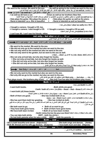 Secondary Three75
As well as + v. ng ‫إلى‬ ‫باإلضافة‬)‫الجملتين‬ ‫فى‬ ‫واحد‬ ‫الفاعل‬(
- We went to the market. We went to the zoo. - As well as going to the market we went to the zoo.
‫استخدمت‬ ‫اذا‬as well as‫األول‬ ‫الفاعل‬ ‫يتبع‬ ‫الفعل‬ ‫فان‬ ، ‫الفاعل‬ ‫فيھما‬ ‫يختلف‬ ‫جملتين‬ ‫ربط‬ ‫في‬‫ترتي‬ ‫يكون‬‫يلى‬ ‫كما‬ ‫الجملة‬ ‫ب‬:
‫فاعل‬‫أول‬ + as well as + ‫فاعل‬‫ثاني‬ + ‫الجملة‬ ‫باقى‬
- I as well as Ali have a car. - Eman as well as her brothers likes fish.
-‫تربط‬as well as‫ا‬ ‫حذف‬ ‫مع‬ ‫الصفتين‬ ‫أو‬ ‫المفعولين‬ ‫بين‬ ‫توضع‬ ‫و‬ ‫مختلفين‬ ‫صفتين‬ ‫أو‬ ‫مفعولين‬‫الثانية‬ ‫الجملة‬ ‫من‬ ‫المتشابھة‬ ‫لكلمات‬:
- Hala plays the guitar. She plays the piano. = - Hala plays the guitar as well as the piano.
- Rania is talented ‫.موھوبة‬ She is beautiful. = - Rania is talented as well as beautiful.
: ‫ايضا‬ ‫بمعني‬ (too / also/ as well) -‫الحظ‬‫استخدام‬
- I bought a camera. I bought a CD, too.
= I bought a camera. I also bought a CD. = I bought a camera. I bought a CD as well.
‫المنفية‬ ‫الجمل‬ ‫في‬ ‫ايضا‬ ‫بمعني‬: (either ) -‫استخدام‬ ‫الحظ‬
- I can't see Ali. I can't see his friends, either.
not only... but also ‫فقط‬ ‫ليس‬......‫لكن‬ ‫و‬‫أيضا‬
-‫تأتى‬not only‫األولى‬ ‫الجملة‬ ‫فى‬ ‫المساعد‬ ‫الفعل‬ ‫بعد‬ ‫أو‬ ‫األساسى‬ ‫الفعل‬ ‫قبل‬.
‫فاعل‬ + not only+ ‫فعل‬ .., but+ ‫الفاعل‬ + ‫فعل‬‫مساعد‬/‫ناقص‬ ( also) ….(as well) .
- We went to the market. We went to the zoo.
= We did not only go to the market but also we went to the zoo.
= We not only went to the market but also we went to the zoo.
= We not only went to the garden, but we went to the zoo as well.
: ( but…. also) ‫بين‬ ‫الفاعل‬ ‫بعد‬ ( do- does- did ) ‫تستخد‬ ‫ال‬‫م‬ -
- She not only arrived late, but she also forgot her books.
= She not only arrived late, but she forgot her books as well.
= She did not only arrive late, but she also forgot her books.
= She did not only arrive late, but also she forgot her books.
‫الفاعل‬ ‫قبل‬ ‫مساعد‬ ‫فعل‬ ‫يستخدم‬ ‫الجملة‬ ‫بداية‬ ‫في‬: ( Not only ) ‫الحظ‬:‫استخدام‬ ‫عند‬
Not Only + ‫فعل‬‫مساعد‬ + ‫فاعل‬ + ‫فعل‬ …………. , but……………… .
- We not only went to the market but also we went to the zoo.
- Not only did we go to the market, but also we went to the zoo.
-‫ربطت‬ ‫إذا‬Not only……but also …..‫مختلفين‬ ‫فاعلين‬‫فان‬‫الفعل‬‫يتبع‬‫الثانى‬ ‫الفاعل‬.
- Tom plays music. His brothers play music. = - Not only Tom but also his brothers play music.
Both ‫كل‬‫من‬/‫كال‬/‫كلتا‬
-‫بعد‬ ‫الفعل‬(both)‫يكون‬‫جم‬‫عا‬:
-I want both books. -Both shirts are good.
:( both / both of ) ‫استخدام‬ ‫يمكن‬ (this – these – that – those ) -‫االشارة‬ ‫صفات‬ ‫قبل‬
- I want both (of) these books.
-‫بعد‬ ‫ياتي‬(both of )‫مفعول‬ ‫ضمير‬‫جمع‬(you – us – them )‫و‬‫استخدا‬ ‫يمكن‬‫مه‬‫للجملة‬ ‫كمفعول‬ ‫او‬ ‫كفاعل‬:
- Both of them are good. - She has invited both of us.
-‫استخدام‬ ‫يمكن‬( both )‫المفعول‬ ‫ضمائر‬ ‫بعد‬‫الجمع‬(you – us – them ):
- She has sent them both her greeting. - She has invited us both.
-‫تشير‬ ‫عندما‬( both )‫المساعد‬ ‫الفعل‬ ‫بعد‬ ‫او‬ ‫االصلي‬ ‫الفعل‬ ‫قبل‬ ‫تاتي‬ ‫فھي‬ ‫الجملة‬ ‫فاعل‬ ‫الي‬/‫الناقص‬.‫ي‬‫فھ‬ ‫ساعد‬‫م‬ ‫ل‬‫فع‬ ‫ن‬‫م‬ ‫ر‬‫اكث‬ ‫ود‬‫وج‬ ‫حالة‬ ‫في‬ ‫و‬
‫االول‬ ‫بعد‬ ‫تاتي‬:
- We both want to go. = Both of us want to go.
- They have both gone home. = Both of them have gone home.
- We have both been invited. = Both of us have been invited.
: (both) ‫(بعد‬my-his-her-its-your-our-their) ‫الملكية‬ ‫صفات‬ ‫او‬ ( the ) -‫حذف‬ ‫يفضل‬
- You can take both shirts. (NOT…both the shirts.)
- He lost both parents when he was a child. (NOT … both his parents…)
Both … and …
- She is both beautiful and clever. (Adjectives) - She both sings and dances. (Verbs)
- Both Mr Ahmed and his wife are doctors. (Subjects) - I love both mum and dad. (Objects)
Neither . . . nor ‫ال‬......‫ال‬ ‫و‬.
‫يلي‬ ‫كما‬ ‫للربط‬: ( neither… nor )‫تستخدم‬ –
 