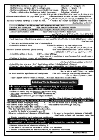 Secondary Three76
- Neither the movie nor the play was good. (Singular ‫مفرد‬ + singular ‫)مفرد‬
- Neither we nor our sons carry mobile phones. (Plural ‫جمع‬ + plural ‫)جمع‬
- Neither smoking nor drinking is permitted in his house. (Gerund +gerund)
- The boys tried neither to clean nor to tidy their room. (Infinitive+ infinitive)
‫ل‬ ‫االقرب‬ ‫الفاعل‬ ‫يتبع‬ ‫الفعل‬ ‫فان‬ ‫السابقة‬ ‫االمثلة‬ ‫في‬ ‫كما‬ ‫االسماء‬ ‫بين‬ ‫توافق‬ ‫ھناك‬ ‫يكن‬ ‫لم‬ ‫اذا‬‫الجملة‬ ‫في‬ ‫ه‬: -
- Neither the movie nor the plays were good. - Neither we nor our son carries a mobile phone.
‫المساعد‬ ‫الفعل‬ ‫يتقدم‬ ‫الجملة‬ ‫اول‬ ‫في‬/‫الفاعل‬ ‫علي‬ ‫الناقص‬: ( Neither) –‫استخدام‬ ‫عند‬
- I neither watched nor tried to watch the film. = Neither did I watch nor tried to watch the film.
:(so / neither ) -‫استخدام‬ ‫الحظ‬
‫مثبتة‬ ‫…جملة‬ + so ‫كذلك‬ ‫و‬ + ‫مثبت‬( ) ‫مساعد‬ ‫فعل‬/‫ناقص‬ + ‫فاعل‬/‫فاعل‬ ‫ضمير‬ .
-I am late and so are you. - She has passed the test. So have her friends.
‫منفية‬ ‫..………جملة‬ + neither ‫ال‬ ‫و‬ + ‫مثبت‬( ) ‫فع‬‫ل‬‫مساعد‬/‫ناقص‬ + ‫فاعل‬/‫فاعل‬ ‫ضمير‬ .
- Ali can't swim,neither can I. – I don't like fish and neither does mum.
‫المساعد‬ ‫الفعل‬ ‫ان‬ ‫الحظ‬/‫يلية‬ ‫الذي‬ ‫الفاعل‬ ‫ضمير‬ ‫او‬ ‫الفاعل‬ ‫يتبع‬ ‫الناقص‬ -
Either ‫كل‬/‫اي‬‫من‬
-‫ستخدم‬‫ن‬(either of )‫ف‬‫التعري‬ ‫اداة‬ ‫او‬ ‫ارة‬‫االش‬ ‫فات‬‫ص‬ ‫او‬ ‫ضمائر‬‫ال‬ ‫ل‬‫قب‬(the, this, my, your……. etc.)‫او‬ ‫م‬‫االس‬ ‫ون‬‫يك‬ ‫ان‬ ‫ب‬‫يج‬ ‫و‬
‫جمعا‬ ‫بعدھا‬ ‫الضمير‬:-
- There was a chair on either side of the fireplace.
- I don’t like either of them. -I don’t like either of my new neighbours.
-‫الدارجة‬ ‫اللغة‬ ‫في‬ ‫يستخدم‬ ‫الجمع‬ ‫الفعل‬ ‫لكن‬ ‫مفردا‬ ‫الفعل‬ ‫يكون‬ ‫عادة‬:
- Is either of them at home? (More formal) - Are either of them at home? (More informal)
:( either of) -‫بعد‬ ‫الفاعل‬ ‫ضمير‬ ‫ليس‬ ‫و‬ ‫المفعول‬ ‫ضمير‬ ‫يستخدم‬
- I don’t like either of them. (NOT … either of they.)
‫جمعا‬ ‫او‬ ‫مفردا‬ ‫يكون‬ ‫ان‬ ‫يمكن‬: (either + noun/pronoun ) -‫علي‬ ‫يعود‬ ‫الذي‬ ‫الضمير‬
- If either of the boys comes, tell him/them to wait.
‫المنفية‬ ‫الجمل‬ ‫في‬ ‫ايضا‬ ‫بمعني‬: (either ) -‫استخدام‬ ‫الحظ‬
- I don’t like this one, and I don’t like that one either. (= I dislike both of them.)
- Peter isn’t here. John isn’t here either. - I know you don’t like me. I don’t like you either.
Either …or ‫اما‬....‫او‬...
‫بديلين‬ ‫بين‬ ‫اختيار‬ ‫عن‬ ‫للتعبير‬: (Either … or ) –‫تستخدم‬
- He must be either a professor or an engineer. - We must either go now or stay till the end.
‫االول‬ ‫البديل‬ ‫قبل‬ ‫تستخدم‬: (either ) –‫ان‬ ‫الحظ‬
- I don’t speak either German or French. - You can have either tea or coffee.
2-Linking Words Showing Reason ‫السبب‬ ‫روابط‬
‫نتيجة‬ ‫عن‬ ‫تعبر‬ ‫جملة‬ + because / as / since / as long as + ‫سبب‬ ‫عن‬ ‫تعبر‬ ‫.جملة‬
Because/ As / Since / As long as + +‫سبب‬ ‫عن‬ ‫تعبر‬ ‫جملة‬ ‫نتيجة‬ ‫عن‬ ‫تعبر‬ ‫جملة‬ .
-I didn’t ask her to help me because / as she was busy.
- As / Since she was busy, I didn’t ask her to help me.
- As long as you are unfit, you won't join the team.
-‫التالية‬ ‫السبب‬ ‫روابط‬ ‫استخدام‬ ‫الحظ‬)‫الجملة‬ ‫وسط‬ ‫او‬ ‫بداية‬ ‫في‬ ‫تاتي‬ ‫جميعھا‬: (
- because of/ owing to/ due to/ as a result of / on account of/ through + n./( v. ing )+ ‫جملة‬ … .
- We lost the match. We played badly. = - We lost the match due to playing badly.
- We lost the match. We played badly. = - We lost the match through bad play.
- We didn’t play the match. The weather was bad.
= We didn’t play the match owing to bad weather.
- He went to the doctor’s because he was ill.
= He went to the doctor’s because of his illness. = He went to the doctor’s because of being ill.
-‫يمكن‬‫استخدام‬thanks to‫الط‬ ‫بنفس‬‫األيجابية‬ ‫االشياء‬ ‫مع‬ ‫ريقة‬:
- Thanks to working hard, he became a millionaire.
- because of/ owing to/ due to/ thanks to
- as a result of / on account of/ through + the fact that + +‫سبب‬ ‫جملة‬ ‫نتيجة‬ ‫جملة‬
- He went to the doctor’s because of being ill.
= - He went to the doctor’s because of the fact that he was ill.
- Thanks to the fact that he had worked hard, he became a millionaire.
 