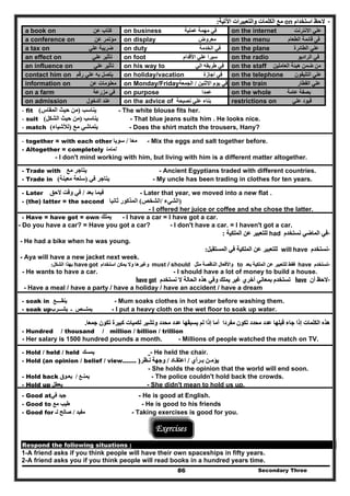 Secondary Three86
--‫استخدام‬ ‫الحظ‬‫استخدام‬ ‫الحظ‬on‫الكلم‬ ‫مع‬‫الكلم‬ ‫مع‬‫اآلتية‬ ‫والتعبيرات‬ ‫ات‬‫اآلتية‬ ‫والتعبيرات‬ ‫ات‬::
a book on ‫عن‬ ‫كتاب‬ on business ‫عملية‬ ‫مھمة‬ ‫في‬ on the internet ‫االنترنت‬ ‫علي‬
a conference on ‫عن‬ ‫مؤتمر‬ on display ‫معروض‬ on the menu ‫الطعام‬ ‫قائمة‬ ‫فى‬
a tax on ‫علي‬ ‫ضريبة‬ on duty ‫الخدمة‬ ‫في‬ on the plane ‫الطائرة‬ ‫علي‬
an effect on ‫علي‬ ‫تأثير‬ on foot ‫األقدام‬ ‫علي‬ ‫سيرا‬ on the radio ‫الراديو‬ ‫في‬
an influence on ‫علي‬ ‫تأثير‬ on his way to ‫الي‬ ‫طريقه‬ ‫في‬ on the staff ‫العاملين‬ ‫ھيئة‬ ‫ضمن‬ ‫من‬
contact him on ‫رقم‬ ‫علي‬ ‫به‬ ‫يتصل‬ on holiday/vacation ‫اجازة‬ ‫في‬ on the telephone ‫التليفون‬ ‫علي‬
information on ‫مع‬‫عن‬ ‫لومات‬ on Monday/Friday ‫االثنين‬ ‫يوم‬ ‫في‬/‫الجمعة‬ on the train ‫القطار‬ ‫علي‬
on a farm ‫مزرعة‬ ‫في‬ on purpose ‫عمدا‬ on the whole ‫عامة‬ ‫بصفة‬
on admission ‫الدخول‬ ‫عند‬ on the advice of ‫نصيحة‬ ‫علي‬ ‫بناء‬ restrictions on ‫علي‬ ‫قيود‬
- fit ‫يناسب‬)‫المقاس‬ ‫حيث‬ ‫من‬( - The white blouse fits her.
- suit ‫يناسب‬)‫الشكل‬ ‫حيث‬ ‫من‬( - That blue jeans suits him . He looks nice.
- match ‫مع‬ ‫يتماشي‬)‫لألشياء‬( - Does the shirt match the trousers, Hany?
- together = with each other ‫معا‬/‫سويا‬ - Mix the eggs and salt together before.
- Altogether = completely ‫تماما‬
- I don't mind working with him, but living with him is a different matter altogether.
- Trade with ‫مع‬ ‫يتاجر‬ - Ancient Egyptians traded with different countries.
- Trade in ‫في‬ ‫يتاجر‬)‫معينة‬ ‫سلعة‬( - My uncle has been trading in clothes for ten years.
- Later ‫بعد‬ ‫فيما‬/‫الحق‬ ‫وقت‬ ‫في‬ - Later that year, we moved into a new flat .
- (the) latter = the second )‫الشيء‬/‫الشخص‬(‫ثانيا‬ ‫المذكور‬
- I offered her juice or coffee and she chose the latter.
- Have = have got = own ‫يملك‬ - I have a car = I have got a car.
- Do you have a car? = Have you got a car? - I don't have a car. = I haven't got a car.
--‫نستخدم‬ ‫الماضي‬ ‫في‬‫نستخدم‬ ‫الماضي‬ ‫في‬had‫الملكية‬ ‫عن‬ ‫للتعبير‬‫الملكية‬ ‫عن‬ ‫للتعبير‬::
- He had a bike when he was young.
--‫نستخدم‬‫نستخدم‬will have‫للتعب‬‫للتعب‬‫في‬ ‫الملكية‬ ‫عن‬ ‫ير‬‫في‬ ‫الملكية‬ ‫عن‬ ‫ير‬‫المستقبل‬‫المستقبل‬::
- Aya will have a new jacket next week.
--‫تستخد‬‫تستخد‬‫م‬‫م‬have‫بعد‬ ‫الملكية‬ ‫عن‬ ‫للتعبير‬ ‫فقط‬‫بعد‬ ‫الملكية‬ ‫عن‬ ‫للتعبير‬ ‫فقط‬to‫مثل‬ ‫الناقصة‬ ‫واألفعال‬‫مثل‬ ‫الناقصة‬ ‫واألفعال‬must // should‫وغيرھا‬‫وغيرھا‬‫استخدام‬ ‫يمكن‬ ‫وال‬‫استخدام‬ ‫يمكن‬ ‫وال‬have got‫الشك‬ ‫بھذا‬‫الشك‬ ‫بھذا‬‫ل‬‫ل‬::
- He wants to have a car. - I should have a lot of money to build a house.
--‫أن‬ ‫الحظ‬‫أن‬ ‫الحظ‬hhaavvee‫نستخدم‬ ‫ال‬ ‫الحالة‬ ‫ھذه‬ ‫وفي‬ ‫يملك‬ ‫غير‬ ‫أخري‬ ‫بمعاني‬ ‫تستخدم‬‫نستخدم‬ ‫ال‬ ‫الحالة‬ ‫ھذه‬ ‫وفي‬ ‫يملك‬ ‫غير‬ ‫أخري‬ ‫بمعاني‬ ‫تستخدم‬hhaavvee ggoott
- Have a meal / have a party / have a holiday / have an accident / have a dream
- soak in ‫ينقــــع‬‫ينقــــع‬ - Mum soaks clothes in hot water before washing them.
- soak up‫يشـــرب‬ ‫ـ‬ ‫يمتـــص‬‫يشـــرب‬ ‫ـ‬ ‫يمتـــص‬ - I put a heavy cloth on the wet floor to soak up water.
‫مفردا‬ ‫تكون‬ ‫محدد‬ ‫عدد‬ ‫قبلھا‬ ‫جاء‬ ‫إذا‬ ‫الكلمات‬ ‫ھذه‬‫مفردا‬ ‫تكون‬ ‫محدد‬ ‫عدد‬ ‫قبلھا‬ ‫جاء‬ ‫إذا‬ ‫الكلمات‬ ‫ھذه‬‫كبير‬ ‫لكميات‬ ‫وتشير‬ ‫محدد‬ ‫عدد‬ ‫يسبقھا‬ ‫لم‬ ‫إذا‬ ‫أما‬‫كبير‬ ‫لكميات‬ ‫وتشير‬ ‫محدد‬ ‫عدد‬ ‫يسبقھا‬ ‫لم‬ ‫إذا‬ ‫أما‬‫جمعا‬ ‫تكون‬ ‫ة‬‫جمعا‬ ‫تكون‬ ‫ة‬..
- Hundred / thousand / million / billion / trillion
- Her salary is 1500 hundred pounds a month. - Millions of people watched the match on TV.
- Hold / held / held ‫يمسك‬‫يمسك‬ - He held the chair.
- Hold (an opinion / belief / view……. ) ‫يؤم‬‫يؤم‬‫ـ‬‫ـ‬‫ب‬ ‫ن‬‫ب‬ ‫ن‬‫ـ‬‫ـ‬‫رأي‬‫رأي‬//‫اعتق‬‫اعتق‬‫ـ‬‫ـ‬‫اد‬‫اد‬//‫وجھة‬‫وجھة‬‫نـظر‬‫نـظر‬
- She holds the opinion that the world will end soon.
- Hold back ‫يمن‬‫يمن‬‫ـ‬‫ـ‬‫ع‬‫ع‬//‫يع‬‫يع‬‫ـ‬‫ـ‬‫وق‬‫وق‬ - The police couldn't hold back the crowds.
- Hold up ‫يعطل‬‫يعطل‬ - She didn't mean to hold us up.
- Good at ‫جيد‬‫جيد‬‫في‬‫في‬ - He is good at English.
- Good to ‫طيب‬‫طيب‬‫مع‬‫مع‬ - He is good to his friends
- Good for ‫مفيد‬‫مفيد‬//‫لـ‬ ‫صالح‬‫لـ‬ ‫صالح‬ - Taking exercises is good for you.
Exercises
Respond the following situations :
1-A friend asks if you think people will have their own spaceships in fifty years.
2-A friend asks you if you think people will read books in a hundred years time.
 