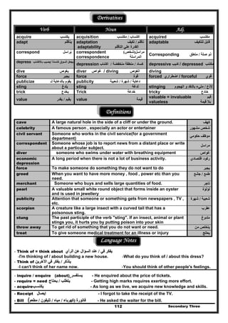 Secondary Three112
Derivatives
Verb Noun Adj.
acquire ‫يكتسب‬ acquisition ‫اكتساب‬/‫مكتسب‬ acquired ‫مكتسب‬
adapt ‫يتأقلم‬ adaptation ‫تأقلم‬/‫تكيف‬
adaptability ‫التأقلم‬ ‫علي‬ ‫القدرة‬
adaptable ‫للتكيف‬ ‫قابل‬
correspond ‫يراسل‬ُ correspondent ‫مراسل‬)‫شخص‬(
correspondence ‫المراسلة‬
Corresponding ‫صلة‬ ‫ذو‬/‫متعلق‬
depress ‫كاسدة‬ ‫السوق‬ ‫يجعل‬/‫باالكتئاب‬ ‫يصيب‬
depression ‫كساد‬/‫منخفضة‬ ‫منطقة‬/‫اكت‬‫ئاب‬ depressive ‫كئيب‬ / depressed ‫م‬‫كتئب‬
dive ‫يغوص‬ diver ‫غواص‬ / diving ‫الغوص‬ diving
force ‫يجبر‬ force ‫قوة‬ forced ‫اضطراري‬ / forceful ‫قوي‬
publicize ‫لـ‬ ‫بالدعاية‬ ‫يقوم‬ publicity ‫دعاية‬/‫شھرة‬/‫شعبية‬
sting ‫يلدغ‬ sting ‫لدغة‬ stinging ‫الذع‬/‫الھجوم‬ ‫و‬ ‫بالنقد‬ ‫مليء‬
trick ‫يخدع‬ Trick ‫خدعة‬ tricky ‫خادع‬
value ‫يقيم‬/‫ي‬‫قدر‬ value ‫قيمة‬
valuable = invaluable ‫قيم‬
valueless ‫قيمة‬ ‫بال‬
Definitions
cave A large natural hole in the side of a cliff or under the ground. ‫كھف‬
celebrity A famous person , especially an actor or entertainer ‫مشھور‬ ‫شخص‬
civil servant Someone who works in the civil service(for a government
department)
‫حكومي‬ ‫موظف‬
correspondent Someone whose job is to report news from a distant place or write
about a particular subject.
‫مراسل‬
diver someone who swims under water with breathing equipment ‫غواص‬
economic
depression
A long period when there is not a lot of business activity. ‫اقتصادي‬ ‫ركود‬
force To make someone do something they do not want to do ‫يجبر‬
greed When you want to have more money , food , power etc than you
need.
‫طمع‬/‫جشع‬
merchant Someone who buys and sells large quantities of food. ‫تاجر‬
pearl A valuable small white round object that forms inside an oyster
and is used in jewellery
‫ل‬‫ؤلؤة‬
publicity Attention that someone or something gets from newspapers , TV ,
etc.
‫شعبية‬/‫شھرة‬
scorpion A creature like a large insect with a curved tail that has a
poisonous sting.
‫عقرب‬
stung The past participle of the verb "sting". If an insect, animal or plant
stings you, it hurts you by putting poison into your skin
‫ملدوغ‬
throw away To get rid of something that you do not want or need. ‫من‬ ‫يتخلص‬
treat To give someone medical treatment for an illness or injury ‫يعالج‬
Language Notes
- Think of = think about ‫في‬ ‫يفكر‬‫في‬ ‫يفكر‬//‫الرأي‬ ‫عن‬ ‫السؤال‬ ‫عند‬‫الرأي‬ ‫عن‬ ‫السؤال‬ ‫عند‬
-I'm thinking of / about building a new house. -What do you think of / about this dress?
- Think of ‫يتذكر‬‫يتذكر‬//‫اآلخرين‬ ‫في‬ ‫يفكر‬‫اآلخرين‬ ‫في‬ ‫يفكر‬
-I can't think of her name now. -You should think of other people's feelings.
- inquire / enquire (about) ‫يستفسر‬‫يستفسر‬ - He enquired about the price of tickets.
- require = need ‫يتطلب‬‫يتطلب‬//‫يحتاج‬‫يحتاج‬ - Getting high marks requires exerting more effort.
- acquire‫يكتسـب‬‫يكتسـب‬ - As long as we live, we acquire new knowledge and skills.
- Receipt ‫إيصال‬‫إيصال‬ - I forgot to take the receipt of the TV.
- Bill ‫فاتورة‬‫فاتورة‬))‫كھرباء‬‫كھرباء‬//‫مياه‬‫مياه‬//‫تليفون‬‫تليفون‬//‫مطعم‬‫مطعم‬(( - He asked the waiter for the bill.
 