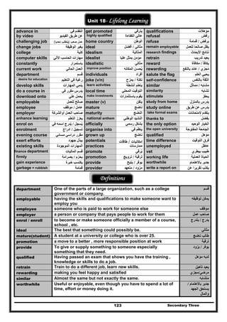 مذكرة الصف الثالث الثانوي 405  صفحة شاملة للمنهج كله لن تجد أفضل منها مستر محمد ديوشي