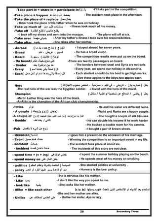 Secondary Three28
-Take part in = share in = participate in‫يشـارك‬ -I’ll take part in the competition.
-Take place = happen = occur ‫يحـدث‬ - The accident took place in the afternoon.
-Take the place of = replace ‫يحـل‬‫محـل‬
- Omer took the place of his father when he was on holiday.
-Take up much of ‫يستن‬‫ـ‬‫زف‬‫كثي‬‫ـ‬‫ر‬‫م‬‫ـ‬‫ن‬ - Illness took much of his money.
-Take off ‫يخلـع‬‫مالبس‬/‫تقلـع‬‫الطائرة‬
- I took off my shoes and went into the mosque. -The plane will off at six.
-Take over ‫يتـولى‬‫مھمـة‬ - After my father's illness I took over his responsibilities.
-Take after ‫يشبـه‬ - She takes after her mother.
- Abroad ‫الخارج‬)‫ما‬ ‫بلد‬ ‫حدود‬ ‫خارج‬( - I stayed abroad for seven years.
- Broad ‫ـ‬ ‫فسيح‬‫ـ‬ ‫عريض‬‫عام‬ - He has a broad vision.
- Board ‫لوحة‬)‫إعالنات‬(‫سبورة‬ ‫ـ‬ - The competition results were put up on the board.
-There are twenty passengers on board.‫علي‬‫متن‬)‫سفينة‬-‫طائرة‬(- On board
- Border ‫دولتين‬ ‫بين‬ ‫حد‬/‫يحد‬ - The borders between Israel and Syria are not safe.
- Every ‫كل‬)‫اسم‬ ‫بعدھا‬ ‫يأتي‬ ‫صفة‬( - Every year, we spend our holiday in Alexandria.
- Each( ‫كل‬)‫محل‬ ‫تحل‬ ‫أو‬ ‫اسم‬ ‫بعدھا‬ ‫يأتي‬ ‫صفة‬ - Each student should do his best to get high marks.
- Give these apples to the boys,two apples each.
Hero ‫بطل‬)‫إلنجازاته‬ ‫محبوب‬ ‫شخص‬ ‫ـ‬ ‫مسرحية‬ ‫ـ‬ ‫فيلم‬ ‫في‬ ‫ـ‬ ‫تاريخي‬ ‫ـ‬ ‫بارز‬ ‫محارب‬(
-The real hero of the war was the Egyptian soldier. -I loved with the hero of the novel.
Champion ‫بطل‬)‫رياضي‬/‫قضية‬ ‫أو‬ ‫شخصية‬ ‫عن‬ ‫المدافع‬/‫مقاتل‬(
-Martin Luther King was the hero of the black.
-Al-Ahly is the champion of the African club championship.
-Twins ‫توأم‬ - He and his sister are different twins.
- A couple ‫زوجان‬)‫وزوجته‬ ‫زوج‬( -Walid and Rania are a happy couple.
-A couple of ‫زوج‬/ ‫واحد‬ ‫نوع‬ ‫من‬ ‫اثنان‬)‫الشئ‬ ‫نفس‬ ‫من‬‫فصلھما‬ ‫يمكن‬( - She bought a couple of silk blouses.
- Double ‫ثنائي‬/‫يضاعف‬ - He can double his income if he work harder
- He booked a double room for his parents.
-Pair ‫من‬ ‫زوج‬‫شيء‬‫ينفصل‬ ‫ال‬ - I bought a pair of brown shoes.
- Occasion ‫مناسبة‬ - I gave him a present on the occasion of his marriage.
- Event ‫ح‬‫ـ‬‫ھ‬ ‫دث‬‫ــ‬‫ممي‬ ‫ام‬‫ـ‬‫ز‬ - Winning the competition is an important event in my life.
- accident ‫ح‬‫ـ‬‫ـادث‬ - The accident took place at about six.
- incident ‫داخ‬ ‫حـدث‬‫ــ‬‫قص‬ ‫ل‬‫ـ‬‫ة‬ - The incidents of this story are not clear.
- spend time + (v + ing)) ‫في‬ ‫الوقت‬ ‫يقضي‬‫في‬ ‫الوقت‬ ‫يقضي‬ - I spent the summer holiday playing on the beach.
- spend money on ‫على‬ ‫المال‬ ‫ينفق‬ - He spends most of his money on smoking.
- politics ‫السياسة‬)‫الحكم‬ ‫ونظام‬ ‫بالدولة‬ ‫الخاصة‬( - She studied politics at university .
- policy ‫العمل‬ ‫أو‬ ‫الفرد‬ ‫عليھا‬ ‫يسير‬ ‫قاعدة‬ ‫أو‬ ‫مبدأ‬ - Honesty is the best policy.
- Like
‫ث‬
- He is nervous like his mother.
- Like ‫يحب‬ - I don’t like the way you speak to me.
- look like ‫يشبه‬ - She looks like her mother.
- Alike = like each other ‫تستخدم‬‫ويسبقھا‬ ‫عنھم‬ ‫نتحدث‬ ‫الذين‬ ‫األشخاص‬ ‫أو‬ ‫األشياء‬ ‫بعد‬(v. to be)
-She and her mother are alike.
- Unlike ‫عن‬ ‫مختلف‬/ ‫س‬‫العك‬ ‫علي‬ - Unlike her sister, Aya is lazy.
 