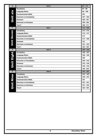 Secondary Three3
6 Unit 6 97 – 111
Vocabulary 97 – 98
Language Notes 99 – 100
Communication Skills 101
Exercises on Vocabulary 101 – 104
Grammar 104 - 107
Exercises on Grammar 108 - 109
Unitsix
Test 6 109 - 111
7 Unit 7 113 – 125
Vocabulary 113 – 114
Language Notes 114 – 117
Communication Skills 117
Exercises on Vocabulary 117 – 120
Grammar 121
Exercises on Grammar 121 – 123
UnitSeven
Test 7 123 - 125
8 Unit 8 126 – 142
Vocabulary 126 – 127
Language Notes 128 – 129
Communication Skills 129
Exercises on Vocabulary 129 – 133
Grammar 133 – 138
Exercises on Grammar 138 – 139
UnitEight
Test 8 140 - 142
9 Unit 9 143 - 155
Vocabulary 143 – 145
Language Notes 145 – 147
Communication Skills 147
Exercises on Vocabulary 147 – 151
Exercises on Grammar 151 – 153
Test 9 153 - 155
UnitNine
 