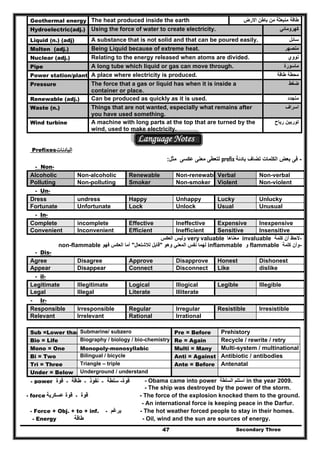 Secondary Three47
Geothermal energy The heat produced inside the earth ‫االرض‬ ‫باطن‬ ‫من‬ ‫منبعثة‬ ‫طاقة‬
Hydroelectric(adj.) Using the force of water to create electricity. ‫كھرومائي‬
Liquid (n.) (adj) A substance that is not solid and that can be poured easily. ‫سائل‬
Molten (adj.) Being Liquid because of extreme heat. ‫منصھر‬
Nuclear (adj.) Relating to the energy released when atoms are divided. ‫نووي‬
Pipe A long tube which liquid or gas can move through. ‫ماسورة‬
Power station/plant A place where electricity is produced. ‫طاقة‬ ‫محطة‬
Pressure The force that a gas or liquid has when it is inside a
container or place.
‫ضغط‬
Renewable (adj.) Can be produced as quickly as it is used. ‫متجدد‬
Waste (n.) Things that are not wanted, especially what remains after
you have used something.
‫اسراف‬
Wind turbine A machine with long parts at the top that are turned by the
wind, used to make electricity.
‫رياح‬ ‫توربين‬
Language Notes
‫اﻟﺑﺎدﺋﺎت‬Prefixes
-‫بادئة‬ ‫تضاف‬ ‫الكلمات‬ ‫بعض‬ ‫فى‬prefix‫مثل‬ ‫عكسى‬ ‫معنى‬ ‫لتعطى‬:
- Non-
Alcoholic Non-alcoholic Renewable Non-renewabl Verbal Non-verbal
Polluting Non-polluting Smoker Non-smoker Violent Non-violent
- Un-
Dress undress Happy Unhappy Lucky Unlucky
Fortunate Unfortunate Lock Unlock Usual Unusual
- In-
Complete incomplete Effective Ineffective Expensive Inexpensive
Convenient Inconvenient Efficient Inefficient Sensitive Insensitive
-‫كلمة‬ ‫أن‬ ‫الحظ‬invaluable‫معناھا‬very valuable‫العكس‬ ‫وليس‬
-‫كلمة‬ ‫وأن‬flammable‫و‬inflammable‫وھو‬ ‫المعني‬ ‫نفس‬ ‫لھما‬"‫لالشتعال‬ ‫قابل‬"‫فھو‬ ‫العكس‬ ‫أما‬non-flammable
- Dis-
Agree Disagree Approve Disapprove Honest Dishonest
Appear Disappear Connect Disconnect Like dislike
- il-
Legitimate Illegitimate Logical Illogical Legible Illegible
Legal Illegal Literate Illiterate
- Ir-
Responsible Irresponsible Regular Irregular Resistible Irresistible
Relevant Irrelevant Rational Irrational
Sub =Lower thanSubmarine/ subzero Pre = Before Prehistory
Bio = Life Biography / biology / bio-chemistry Re = Again Recycle / rewrite / retry
Mono = One Monopoly-monosyllabic Multi = Many Multi-system / multinational
Bi = Two Bilingual / bicycle Anti = Against Antibiotic / antibodies
Tri = Three Triangle – triple Ante = Before Antenatal
Under = Below Underground / understand
- power ‫قوة‬-‫سلطة‬‫ـ‬‫نفوذ‬‫ـ‬‫طاقة‬‫ـ‬‫قوة‬ - Obama came into power ‫السلطة‬ ‫استلم‬ in the year 2009.
- The ship was destroyed by the power of the storm.
- force ‫قوة‬‫ـ‬‫عسكرية‬ ‫قوة‬ - The force of the explosion knocked them to the ground.
- An international force is keeping peace in the Darfur.
- Force + Obj. + to + inf. ‫يرغم‬‫ـ‬ - The hot weather forced people to stay in their homes.
- Energy ‫طاقة‬ - Oil, wind and the sun are sources of energy.
 