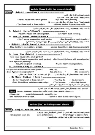 Secondary Three54
Verb to ( have ) with the present simple
Form Subj.‫فاعل‬ +have / has + …………………………….. .
-‫تستخدم‬(has)‫مع‬‫الغائب‬ ‫المفرد‬ ‫الفاعل‬:
-‫تستخدم‬(have / has)‫يمتلك‬ ‫بمعني‬/‫عنده‬/‫لديه‬:
- I have a house with a small garden. - Aya has a lot of jewellery.
-‫تستخدم‬(have / has)‫يأكل‬ ‫مثل‬ ‫أخري‬ ‫بمعاني‬/‫يري‬.........‫الخ‬:
- They have lunch at three o’clock. – Ahmed has bad dreams every night.
-‫كانت‬ ‫اذا‬(have / has)‫يمتلك‬ ‫بمعني‬/‫عنده‬/‫التاليتين‬ ‫الطريقتين‬ ‫باحدي‬ ‫النفي‬ ‫يكون‬ ‫لديه‬:
1- Subj.‫فاعل‬ +haven’t / hasn’t + …………………………….. .
- I haven’t a house with a small garden. - Aya hasn’t much jewellery.
2- Subj.‫فاعل‬ +don’t / doesn’t + have + …………………………….. .
- I don’t have a house with a small garden. - Aya doesn’t have much jewellery.
-‫كانت‬ ‫اذا‬(have / has)‫يأكل‬ ‫مثل‬ ‫أخري‬ ‫بمعاني‬/‫يري‬.........‫الخ‬‫كالتالي‬ ‫واحدة‬ ‫بطريقة‬ ‫النفي‬ ‫يكون‬:
- Subj.‫فاعل‬ +don’t / doesn’t + have + …………………………….. .
- They don’t have lunch at three o’clock. – Ahmed doesn’t have bad dreams every night.
-‫كانت‬ ‫اذا‬(have / has)‫يمتلك‬ ‫بمعني‬/‫عنده‬/‫ال‬ ‫يكون‬ ‫لديه‬‫بـ‬ ‫سؤال‬"‫ھل‬"‫التاليتين‬ ‫الطريقتين‬ ‫باحدي‬:
1- Have / Has +Subj.‫فاعل‬ + …………………………….. ?
- Have you a house with a small garden?
- Yes, I have (a house with a small garden.) - No, I haven’t (a house with a small garden.)
- Has Aya much jewellery?
- Yes, she has (much jewellery). - No, she hasn’t (much jewellery).
2- Do /Does + Subj.‫ـﺎﻋﻞ‬‫ﻓ‬ + have + …………………………….. .
- Do you have a house with a small garden? - Yes, I do. / - No, I don’t.
- Does Aya have much jewellery? - Yes, she does. / - No, she doesn’t.
-‫كانت‬ ‫اذا‬(have / has)‫يأكل‬ ‫مثل‬ ‫أخري‬ ‫بمعاني‬/‫يري‬.........‫بـ‬ ‫السؤال‬ ‫يكون‬ ‫الخ‬"‫ھل‬"‫واحدة‬ ‫بطريقة‬‫كالتالي‬:
- Do /Does + Subj.‫ـﺎﻋﻞ‬‫ﻓ‬ + have + …………………………….. .
- Do they have lunch at three o’clock? - Yes, they do. / - No, they don’t.
- Does Ahmed have bad dreams every night? - Yes, he does. / - No, they doesn’t.
-‫للتكرار‬ ‫داعي‬ ‫ال‬ ‫و‬ ‫استفھام‬ ‫باداة‬ ‫السؤال‬ ‫علي‬ ‫الكالم‬ ‫نفس‬ ‫ينطبق‬ ‫و‬
‫يستخدم‬ ‫ال‬(have / has)‫المعني‬ ‫حسب‬ ‫آخر‬ ‫بفعل‬ ‫ويستبدل‬ ‫للمجھول‬ ‫المبني‬ ‫في‬:
Have = own – possess – belong to – suffer – eat – buy – spend – take ……
- I have a car. - A car is (possessed – owned) by me.
- She has lunch at two o’clock. – Lunch is eaten at two o’clock by her.
Verb to ( be ) with the present simple
Form Subj.‫فاعل‬ +am / is / are + …………………………….. .
-‫تستخدم‬(am / is / are)‫كف‬‫بمعني‬ ‫البسيط‬ ‫المضارع‬ ‫في‬ ‫أساسي‬ ‫عل‬)‫يوجد‬ ‫أو‬ ‫يكون‬(:
- I am eighteen years old. – Ali is at home now. – We are happy to see you here.
-‫تستخدم‬(am / is / are)‫للمجھول‬ ‫جملتھا‬ ‫تبني‬ ‫وال‬ ‫السؤال‬ ‫و‬ ‫للنفي‬
 