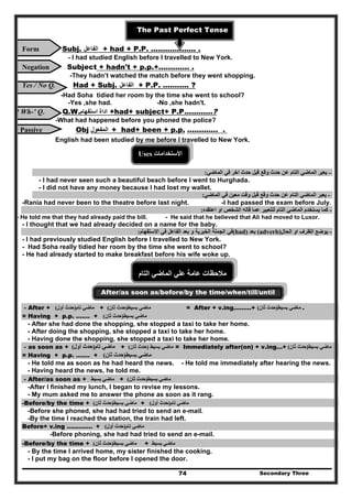 Secondary Three74
The Past Perfect Tense
Form Subj. ‫الفاعل‬ + had + P.P. ………………. .
- I had studied English before I travelled to New York.
Negation Subject + hadn't + p.p.+…………. .
-They hadn’t watched the match before they went shopping.
Yes / No Q. Had + Subj. ‫الفاعل‬ + P.P. ……….. ?
-Had Soha tidied her room by the time she went to school?
-Yes ,she had. -No ,she hadn't.
‘ Wh-’ Q. Q.W.‫استفھام‬ ‫اداة‬ +had+ subject+ P.P…………?
-What had happened before you phoned the police?
. .………….p.p+been+had+‫المفعول‬ObjPassive
English had been studied by me before I travelled to New York.
Uses ‫األستخدامات‬
–‫الماضي‬ ‫في‬ ‫اخر‬ ‫حدث‬ ‫قبل‬ ‫وقع‬ ‫حدث‬ ‫عن‬ ‫التام‬ ‫الماضي‬ ‫يعبر‬:
- I had never seen such a beautiful beach before I went to Hurghada.
- I did not have any money because I had lost my wallet.
-‫حدث‬ ‫عن‬ ‫التام‬ ‫الماضي‬ ‫يعبر‬‫الماضي‬ ‫في‬ ‫معين‬ ‫وقت‬ ‫قبل‬ ‫وقع‬:
-Rania had never been to the theatre before last night. -I had passed the exam before July.
-‫اعتقده‬ ‫او‬ ‫الشخص‬ ‫قاله‬ ‫عما‬ ‫للتعبير‬ ‫التام‬ ‫الماضي‬ ‫يستخدم‬ ‫كما‬:
- He told me that they had already paid the bill. - He said that he believed that Ali had moved to Luxor.
- I thought that we had already decided on a name for the baby.
‫االستفھام‬ ‫في‬ ‫الفاعل‬ ‫بعد‬ ‫و‬ ‫الخبرية‬ ‫الجملة‬ ‫في‬: (had) ‫بعد‬ (adverb) -‫الحال‬ ‫او‬ ‫الظرف‬ ‫يوضع‬
- I had previously studied English before I travelled to New York.
- Had Soha really tidied her room by the time she went to school?
- He had already started to make breakfast before his wife woke up.
‫التام‬ ‫الماضي‬ ‫علي‬ ‫عامة‬ ‫مالحظات‬
After/as soon as/before/by the time/when/till/until
- After + ‫ماضي‬‫تام‬)‫أول‬ ‫حدث‬( + ‫ماضي‬‫بسيط‬)‫ثان‬ ‫حدث‬( = After + v.ing………+ ‫ماضي‬‫بسيط‬)‫ثان‬ ‫حدث‬( .
= Having + p.p. ……. + ‫ماضي‬‫بسيط‬)‫ثان‬ ‫حدث‬(
- After she had done the shopping, she stopped a taxi to take her home.
- After doing the shopping, she stopped a taxi to take her home.
- Having done the shopping, she stopped a taxi to take her home.
- as soon as + ‫ماضي‬‫تام‬)‫أول‬ ‫حدث‬( + ‫ماضي‬‫بسيط‬)‫ثان‬ ‫حدث‬( = Immediately after(on) + v.ing…+ ‫ماضي‬‫بسيط‬)‫ثان‬ ‫حدث‬(
= Having + p.p. ……. + ‫ماضي‬‫بسيط‬)‫ثان‬ ‫حدث‬(
- He told me as soon as he had heard the news. - He told me immediately after hearing the news.
- Having heard the news, he told me.
- After/as soon as + ‫ماضي‬‫بسيط‬ + ‫ماضي‬‫بسيط‬)‫ثان‬ ‫حدث‬(
-After I finished my lunch, I began to revise my lessons.
- My mum asked me to answer the phone as soon as it rang.
-Before/by the time + ‫ماضي‬‫بسيط‬)‫ثان‬ ‫حدث‬( + ‫ماضي‬‫تام‬)‫أول‬ ‫حدث‬(
-Before she phoned, she had had tried to send an e-mail.
-By the time I reached the station, the train had left.
Before+ v.ing …………. + ‫ماضي‬‫تام‬)‫أول‬ ‫حدث‬(
-Before phoning, she had had tried to send an e-mail.
-Before/by the time + ‫ماضي‬‫بسيط‬)‫ثان‬ ‫حدث‬( + ‫ماضي‬‫بسيط‬
- By the time I arrived home, my sister finished the cooking.
- I put my bag on the floor before I opened the door.
 