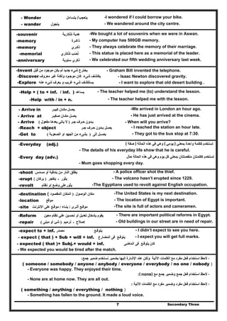 Secondary Three7
- Wonder ‫يتساءل‬ /‫يتعجب‬ -I wondered if I could borrow your bike.
- wander ‫يتجول‬ - We wandered around the city centre.
-souvenir ‫تذكارية‬ ‫ھدية‬ -We bought a lot of souvenirs when we were in Aswan.
-memory ‫ذاكـرة‬ - My computer has 500GB memory.
-memory ‫ذكـري‬ - They always celebrate the memory of their marriage.
-memorial ‫تذكاري‬ ‫نصب‬ُ ُ - This statue is placed here as a memorial of the leader.
-anniversary ‫سنوية‬ ‫ذكري‬ - We celebrated our fifth wedding anniversary last week.
-Invent ‫يخترع‬‫قبل‬ ‫من‬ ‫موجود‬ ‫يكن‬ ‫لم‬ ‫جديد‬ ‫شىء‬ - Graham Bill invented the telephone.
-Discover ‫يكتشف‬‫كا‬ ‫شىء‬‫معروف‬ ‫غير‬ ‫ولكنة‬ ‫موجـود‬ ‫ن‬ - Isaac Newton discovered gravity.
-Explore ‫عنه‬ ‫شىء‬ ‫يعرف‬ ‫و‬ ‫غريب‬ ‫شىء‬ ‫يستكشف‬ - I want to explore that old desert building .
-Help + ( to + inf. / inf. ) ‫يساعد‬ - The teacher helped me (to) understand the lesson.
-Help with / in + n. - The teacher helped me with the lesson.
- Arrive in ‫كبيـر‬ ‫مكـان‬ ‫يصـل‬ -We arrived in London an hour ago.
- Arrive at ‫صغيـر‬ ‫مكـان‬ ‫يصـل‬ - He has just arrived at the cinema.
- Arrive ‫جـر‬ ‫حـرف‬ ‫بـدون‬)‫مفعول‬ ‫بعدھا‬ ‫ياتي‬ ‫ال‬( - When will you arrive?
-Reach + object ‫جـر‬ ‫حـرف‬ ‫بـدون‬ ‫يصـل‬ - I reached the station an hour late.
-Get to ‫إلى‬ ‫يصــل‬)‫الصعوبة‬ ‫او‬ ‫الجھد‬ ‫من‬ ‫بشىء‬( - They got to the bus stop at 7:30.
-Everyday (adj.) ‫بمعني‬ ‫واحدة‬ ‫ككلمة‬ ‫تستخدم‬)‫يومي‬(‫الحالة‬ ‫ھذه‬ ‫في‬ ‫وھي‬)‫صفة‬(
- The details of his everyday life show that he is careful.
-Every day (adv.) ‫حال‬ ‫الحالة‬ ‫ھذه‬ ‫في‬ ‫وھي‬ ‫يوم‬ ‫كل‬ ‫بمعني‬ ‫منفصلتان‬ ‫ككلمتان‬ ‫تستخدم‬.
- Mum goes shopping every day.
-shoot ‫من‬ ‫النار‬ ‫يطلق‬‫مسدس‬ ‫أو‬ ‫بندقية‬ - A police officer shot the thief.
-erupt ‫يث‬‫ينفجر‬ ‫ـ‬ ‫ور‬)‫بركان‬( - The volcano hasn’t erupted since 1229.
-revolt ‫وضع‬ ‫يثورعلى‬‫او‬‫نظا‬‫م‬ -The Egyptians used to revolt against English occupation.
-destination ‫الوصول‬ ‫مكان‬)‫المقصود‬ ‫المكان‬( -The United States is my next destination.
-location ‫موقع‬ - The location of Egypt is important.
-site ‫أثـرى‬ ‫موقـع‬/‫بنـاء‬/‫موقـع‬‫االنترنت‬ ‫على‬ -The site is full of actors and cameramen.
-Reform ‫معين‬ ‫نظام‬ ‫علي‬ ‫تحسين‬ ‫أو‬ ‫تعديل‬ ‫بإدخال‬ ‫يقوم‬ - There are important political reforms in Egypt.
-repair ‫ترميم‬ ‫ـ‬ ‫إصالح‬)‫مبنى‬ ‫أو‬ ‫شئ‬( - Old buildings in our street are in need of repair.
-expect to + inf. ‫مصدر‬ ‫يتوقـع‬ - I didn’t expect to see you here.
- expect ( that ) + Sub + will + inf. ‫المضارع‬ ‫فى‬ ‫يتوقـع‬ - I expect you will get full marks.
- expected ( that )+ Subj.+ would + inf. ‫الماضى‬ ‫فى‬ ‫يتوقـع‬ ‫كان‬
- We expected you would be tired after the match.
-‫الحظ‬‫عند‬ ‫ولكن‬ ‫اآلتية‬ ‫الكلمات‬ ‫مع‬ ‫مفرد‬ ‫فعل‬ ‫استخدام‬‫جمع‬ ‫ضمير‬ ‫نستخدم‬ ‫بضمير‬ ‫إليھا‬ ‫اإلشارة‬:
( someone / somebody / anyone / anybody / everyone / everybody / no one / nobody )
- Everyone was happy. They enjoyed their time.
-‫الحظ‬‫فعل‬ ‫استخدام‬‫جمع‬‫و‬‫مع‬ ‫جمع‬ ‫ضمير‬( none):
- None are at home now. They are all out.
-‫الحظ‬‫مفرد‬ ‫فعل‬ ‫استخدام‬‫و‬‫ضمي‬‫ر‬‫مفرد‬‫اآلتية‬ ‫الكلمات‬ ‫مع‬:
( something / anything / everything / nothing )
- Something has fallen to the ground. It made a loud voice.
 