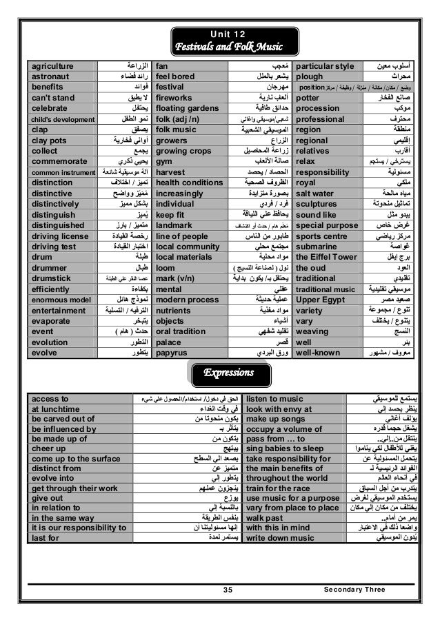 مذكرة الصف الثالث الثانوي 405 صفحة شاملة للمنهج كله لن تجد أفضل منها مستر محمد ديوشي