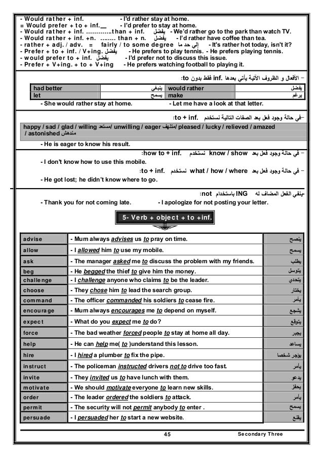 مذكرة الصف الثالث الثانوي 405 صفحة شاملة للمنهج كله لن تجد أفضل منها مستر محمد ديوشي