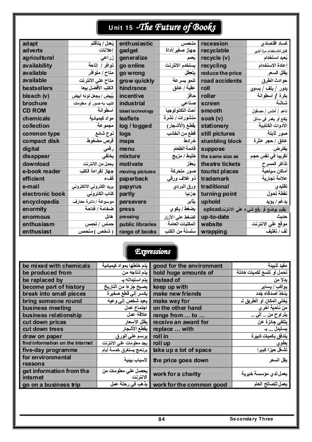 مذكرة الصف الثالث الثانوي 405  صفحة شاملة للمنهج كله لن تجد أفضل منها مستر محمد ديوشي